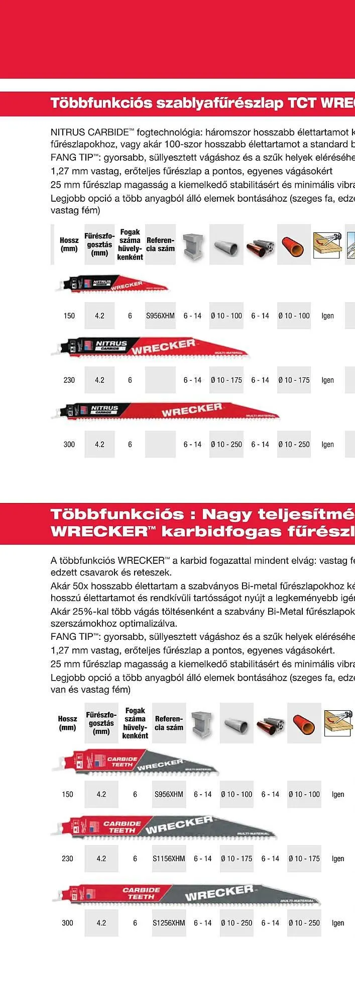 Katalógus Milwaukee akciós újság szeptember 16.-tól december 31.-ig 2025. - Oldal 264