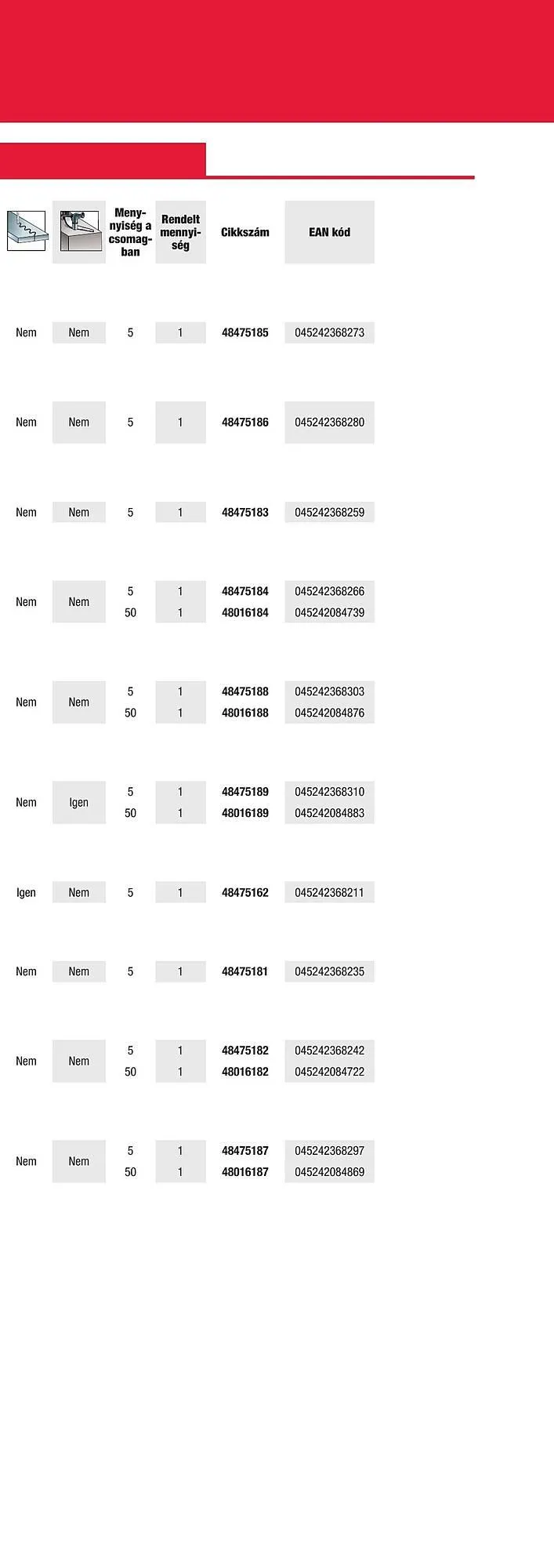 Katalógus Milwaukee akciós újság szeptember 16.-tól december 31.-ig 2025. - Oldal 259