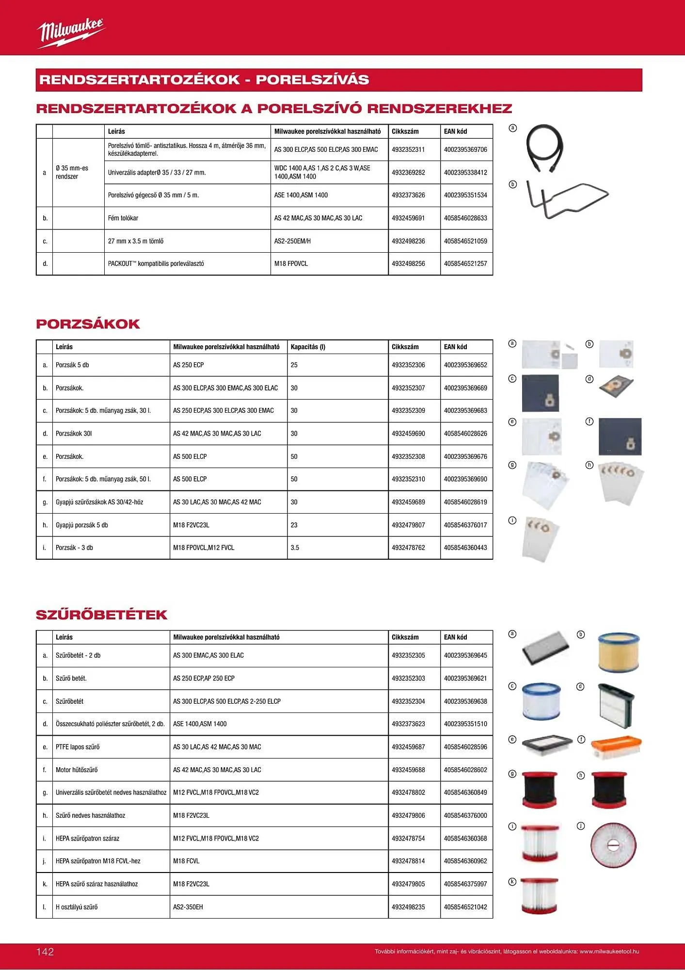 Katalógus Milwaukee akciós újság szeptember 16.-tól december 31.-ig 2026. - Oldal 142