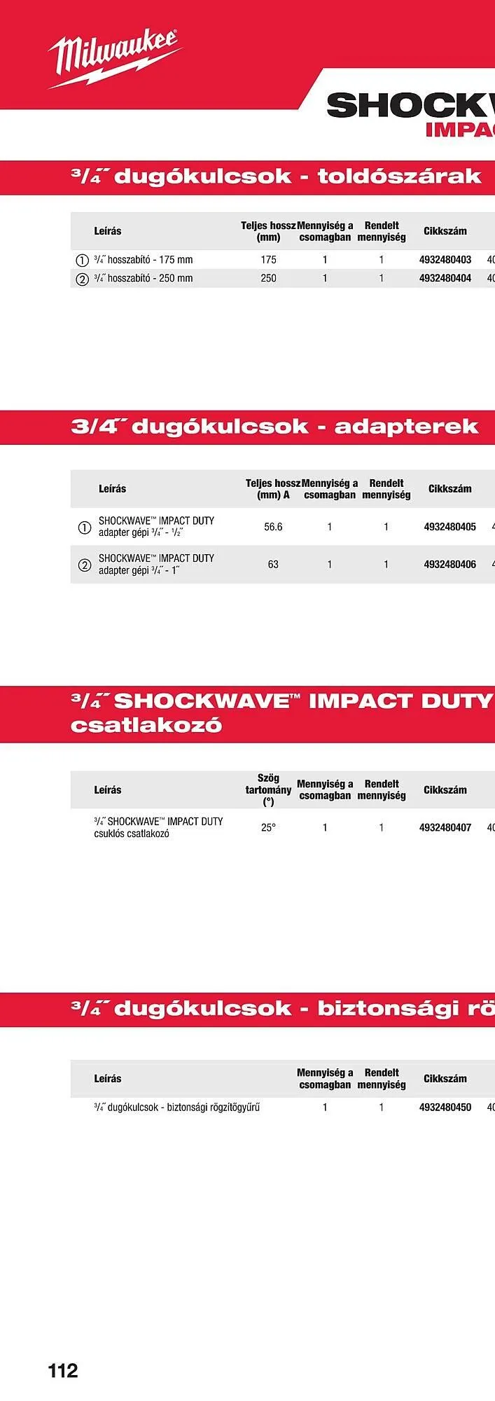 Katalógus Milwaukee akciós újság szeptember 16.-tól december 31.-ig 2025. - Oldal 222