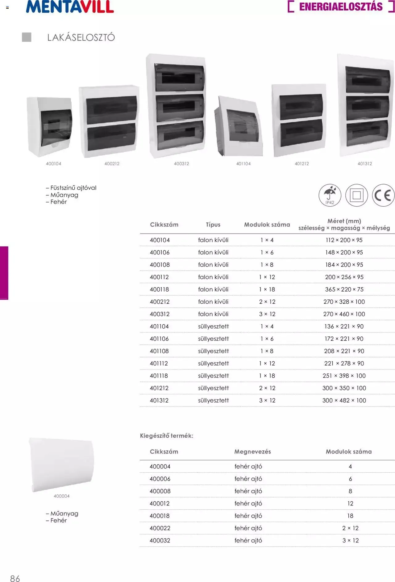 Katalógus Mentavill - Termékkatalógus 2022-2023 december 21.-tól december 31.-ig 2024. - Oldal 87