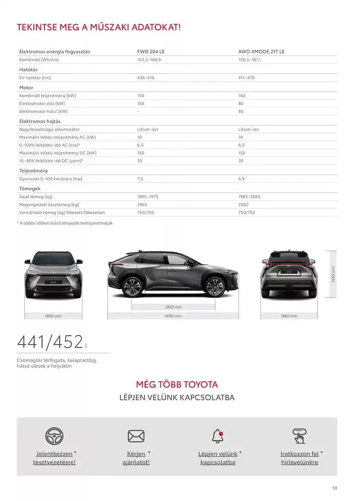 Katalógus Toyota bZ4X 11kw december 3.-tól december 3.-ig 2025. - Oldal 10