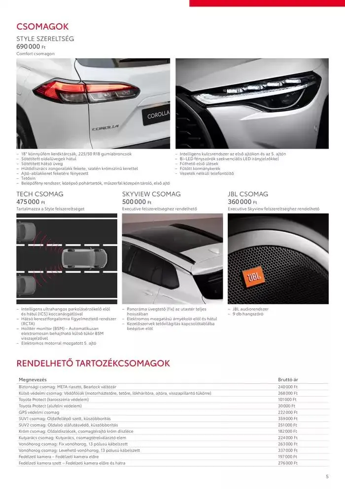 Katalógus Toyota Corolla Cross MY24 január 17.-tól január 17.-ig 2026. - Oldal 5