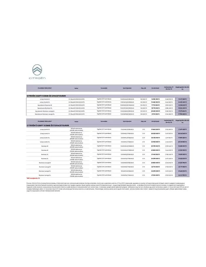 Katalógus Új Spacetourer / Ë-Spacetourer január 8.-tól június 30.-ig 2025. - Oldal 1