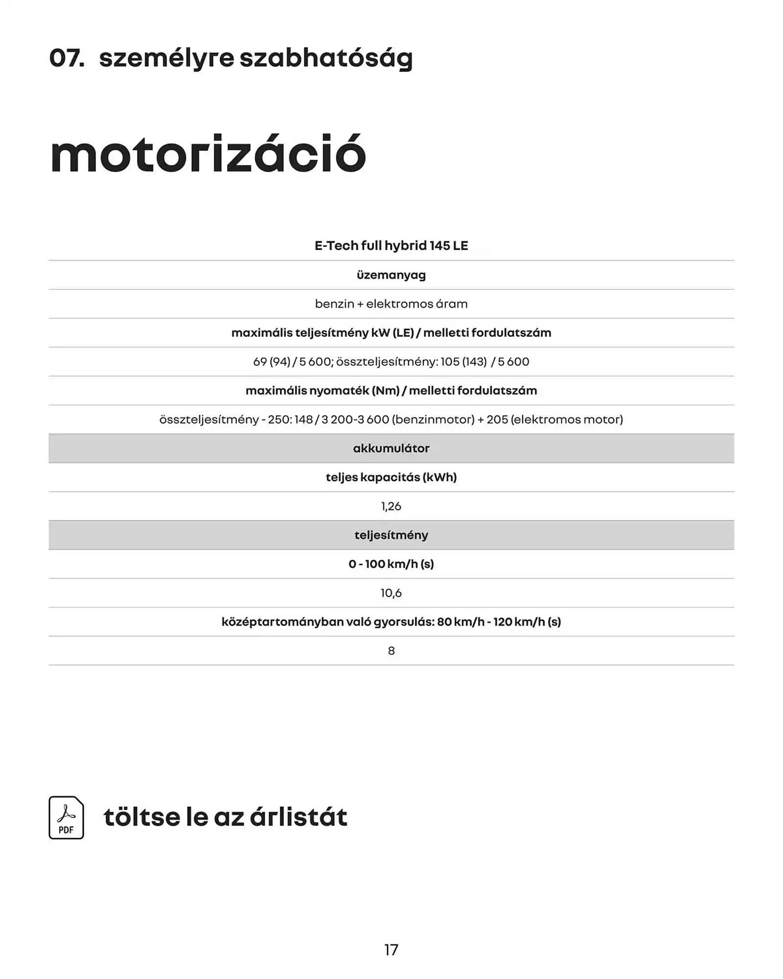 Katalógus Renault akciós újság január 6.-tól június 30.-ig 2025. - Oldal 17