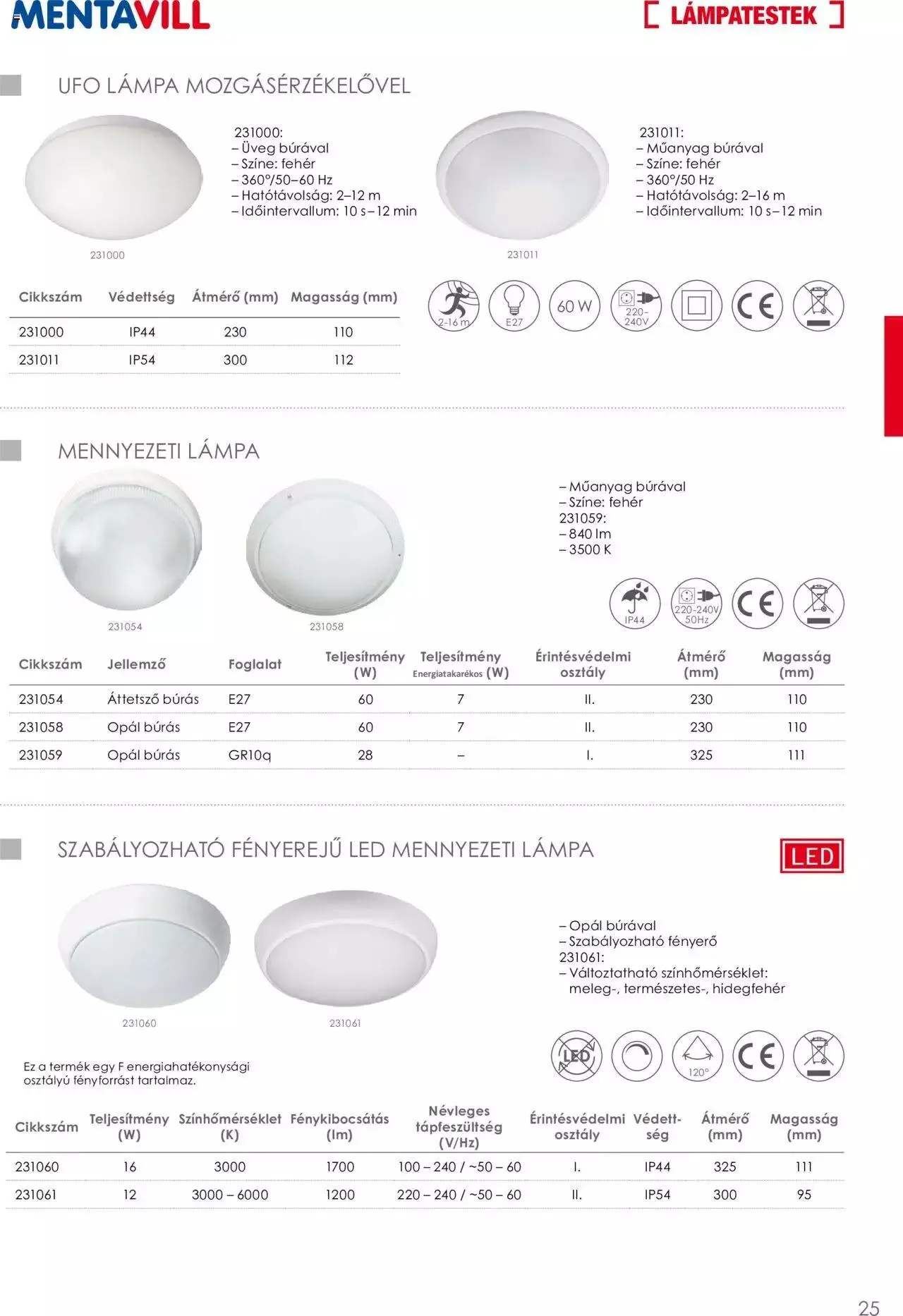 Katalógus Mentavill - Termékkatalógus 2022-2023 december 21.-tól december 31.-ig 2024. - Oldal 27
