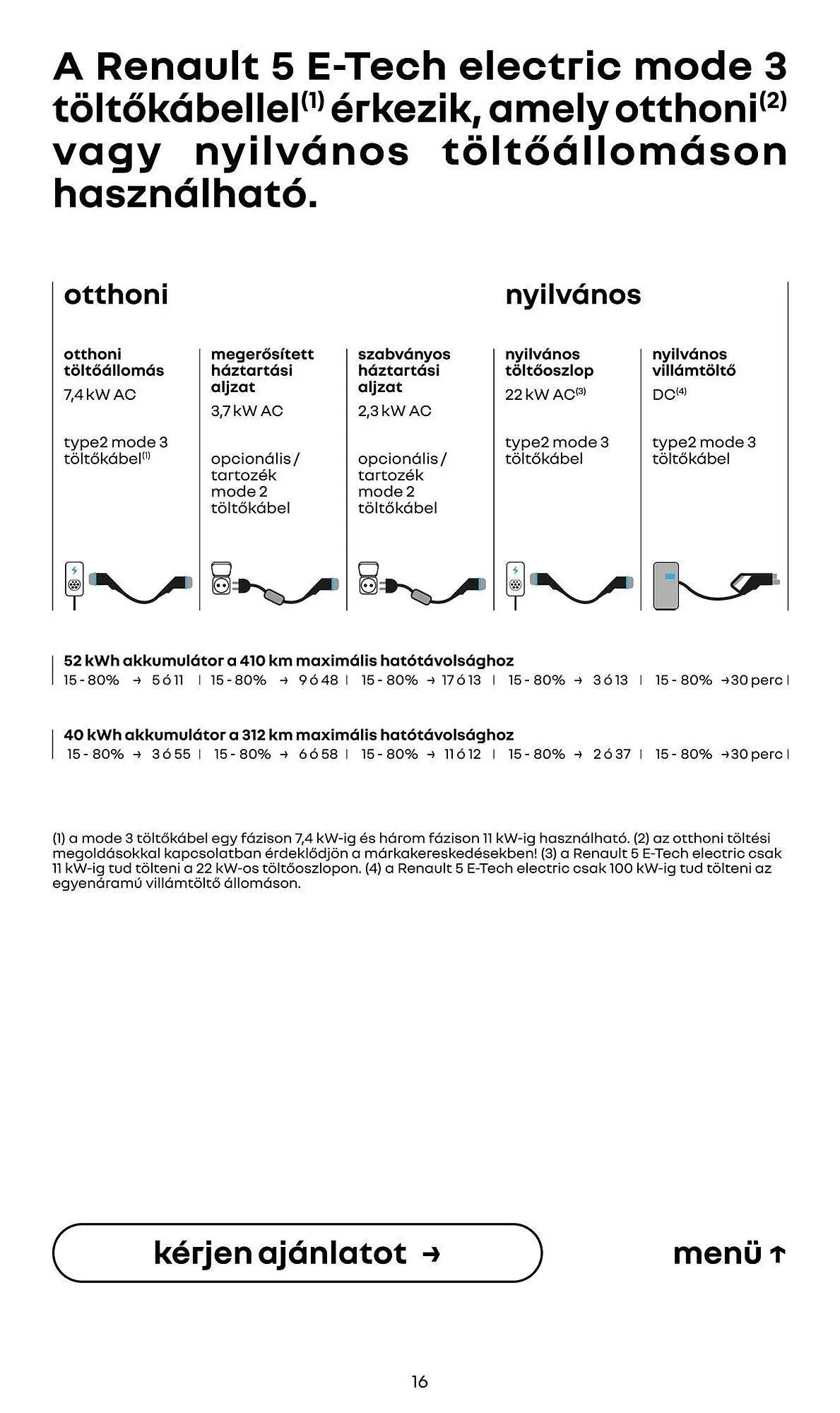 Katalógus Renault akciós újság március 11.-tól május 5.-ig 2025. - Oldal 16