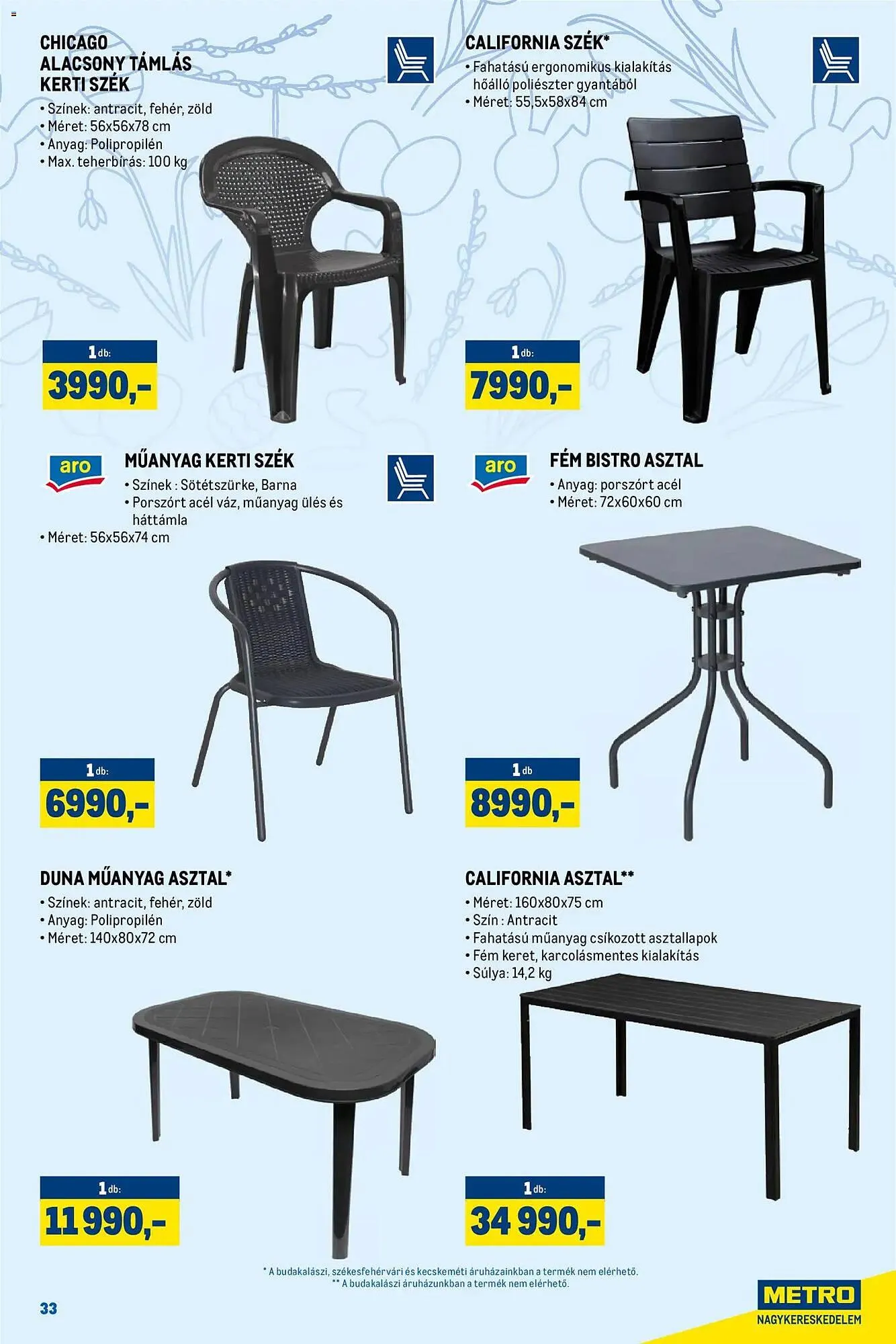 Katalógus Metro akciós újság március 1.-tól április 4.-ig 2026. - Oldal 33
