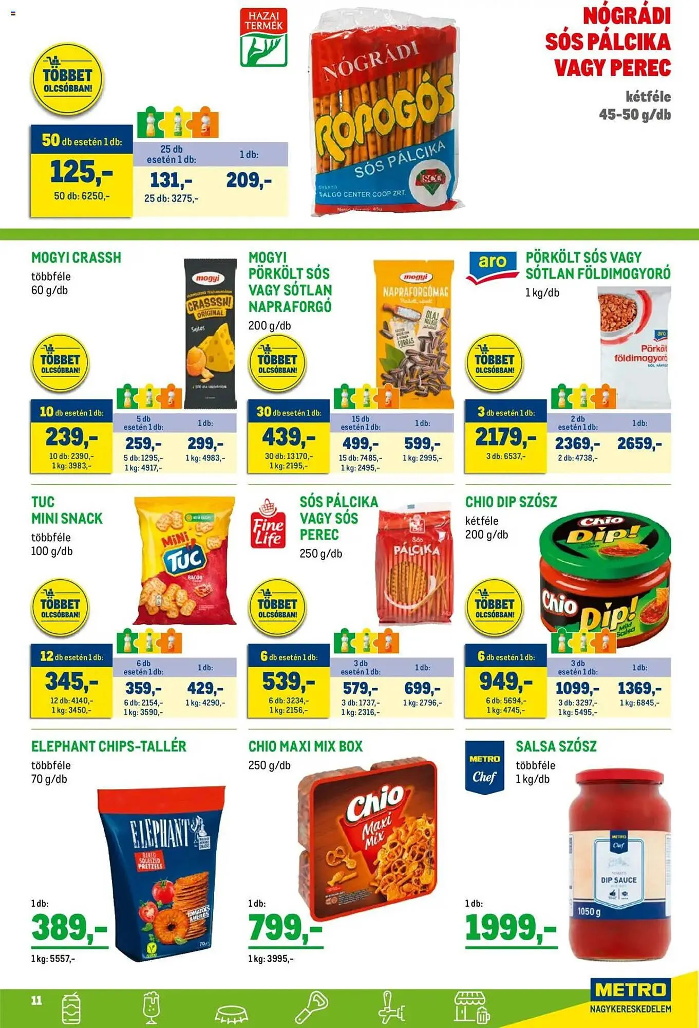 Katalógus Metro akciós újság augusztus 1.-tól augusztus 31.-ig 2025. - Oldal 11