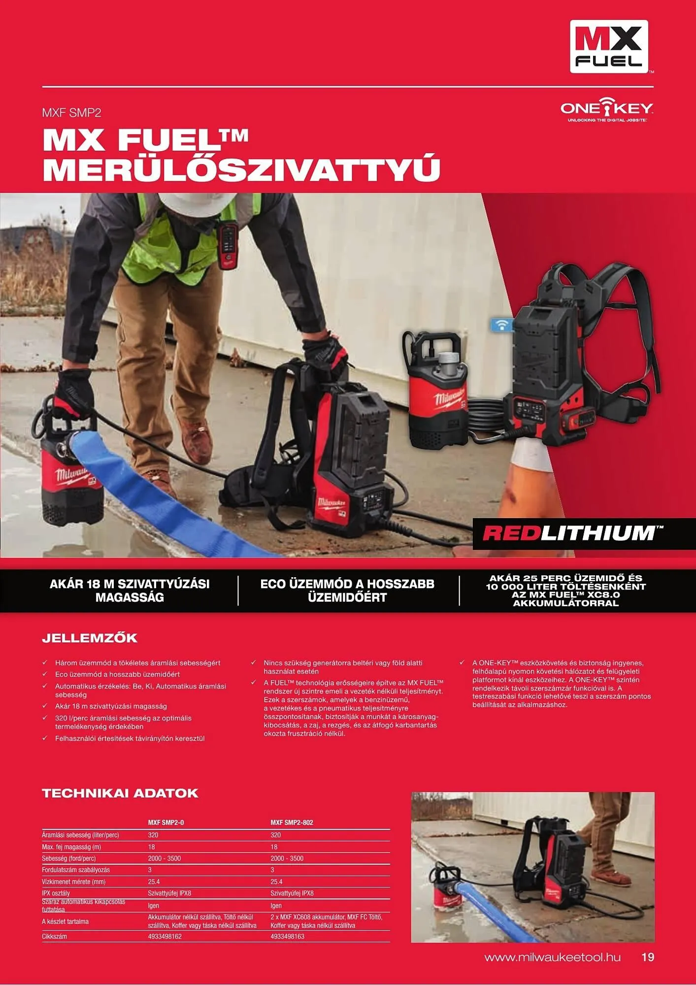 Katalógus Milwaukee akciós újság szeptember 16.-tól december 31.-ig 2025. - Oldal 19