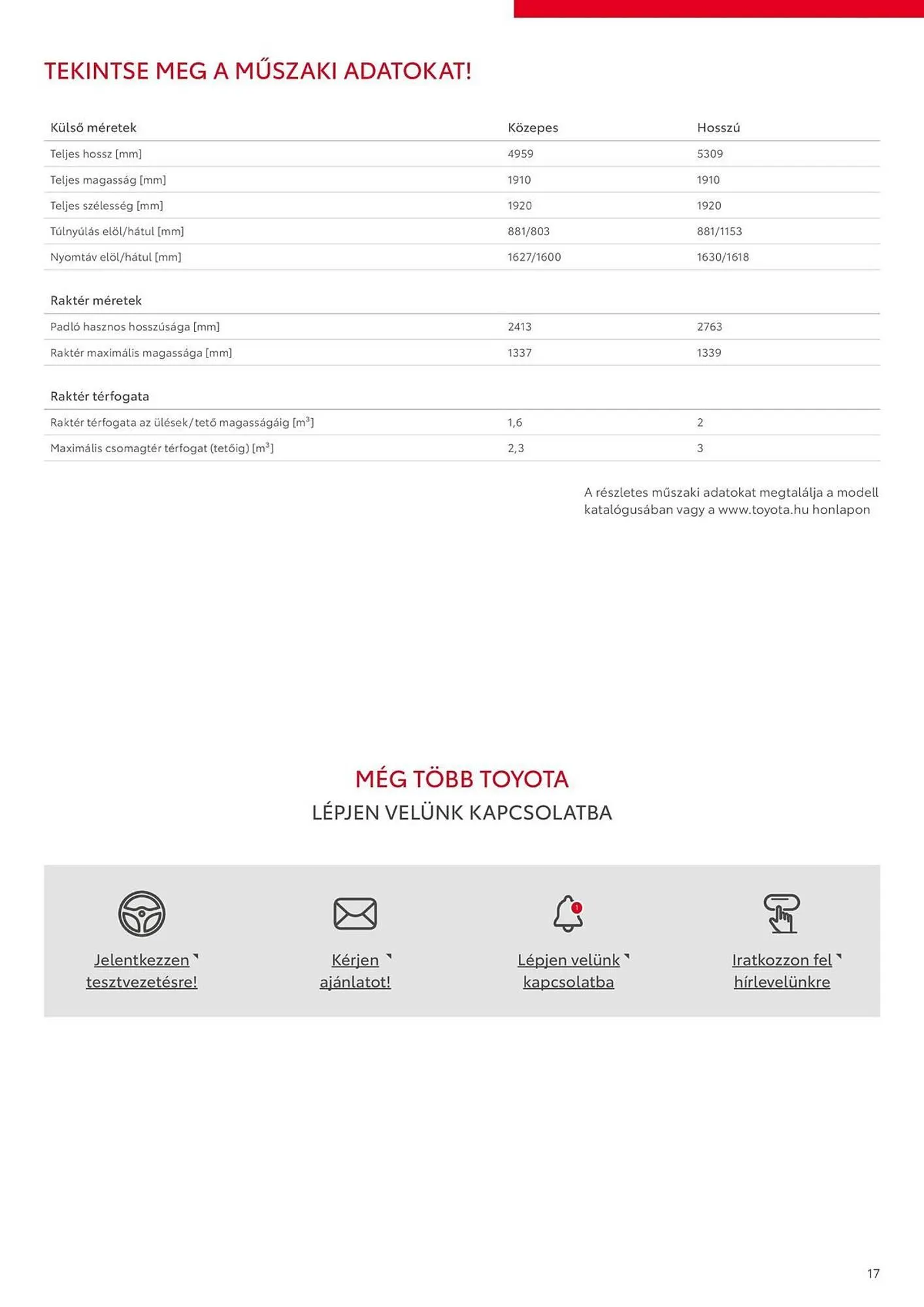 Katalógus Toyota akciós újság március 8.-tól május 5.-ig 2025. - Oldal 17