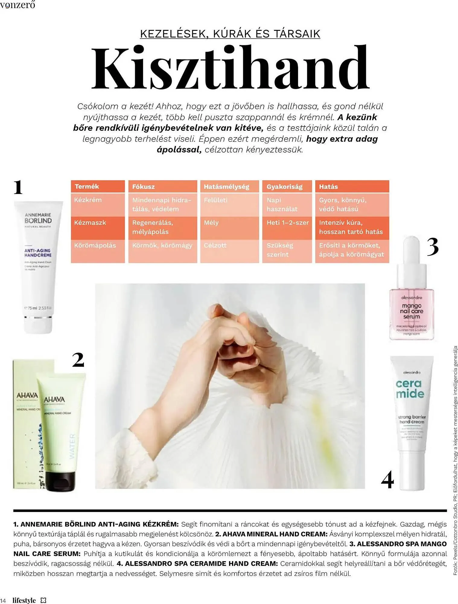 Katalógus Müller akciós újság március 27.-tól április 30.-ig 2026. - Oldal 14