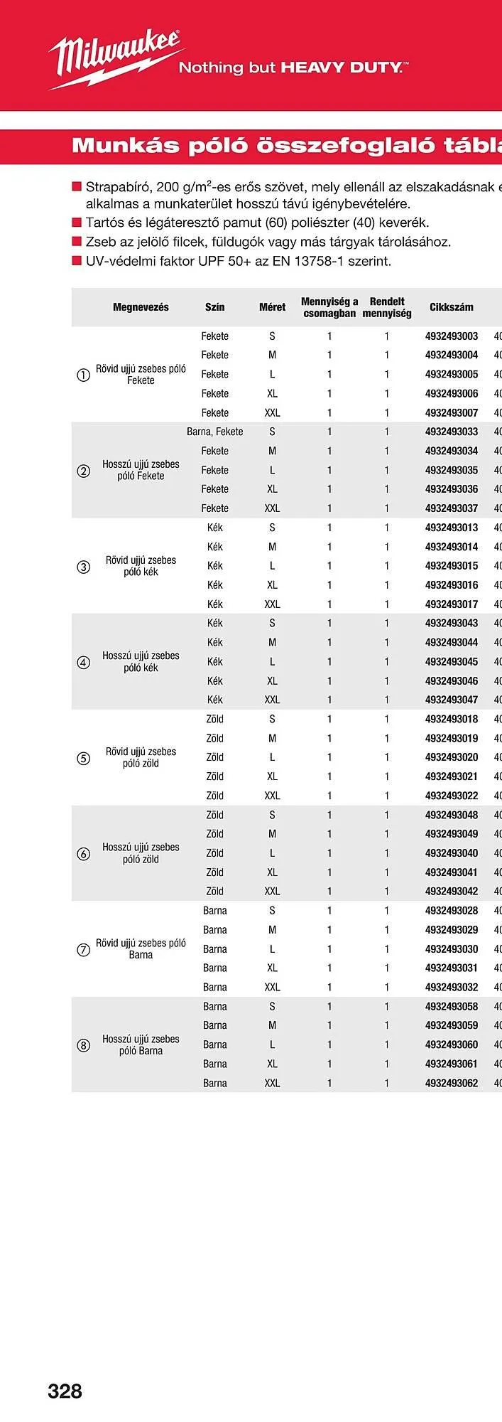 Katalógus Milwaukee akciós újság szeptember 16.-tól december 31.-ig 2025. - Oldal 654