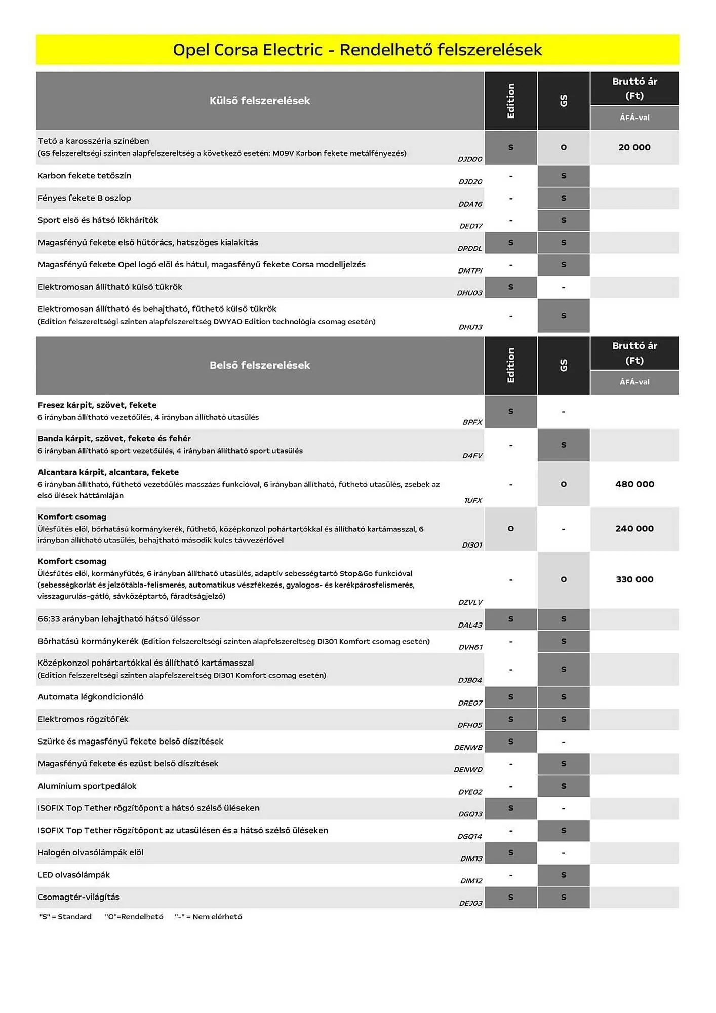 Katalógus Opel akciós újság március 25.-tól április 7.-ig 2025. - Oldal 4