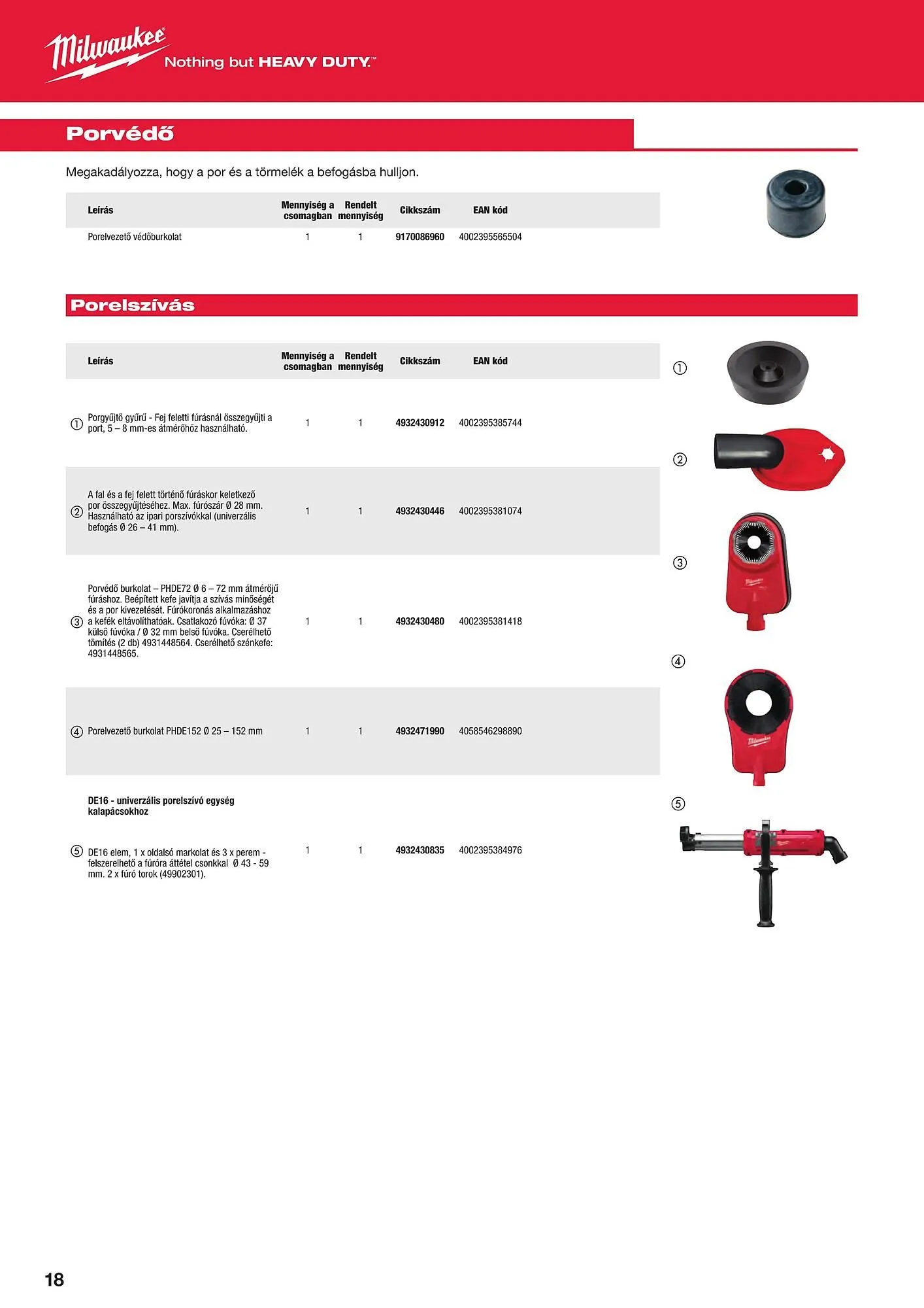 Katalógus Milwaukee akciós újság szeptember 16.-tól december 31.-ig 2025. - Oldal 18