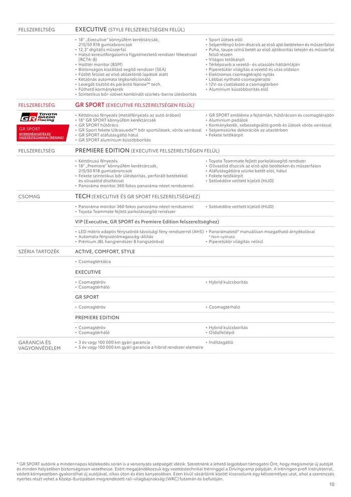 Katalógus Toyota Új YARIS CROSS augusztus 31.-tól augusztus 31.-ig 2025. - Oldal 10