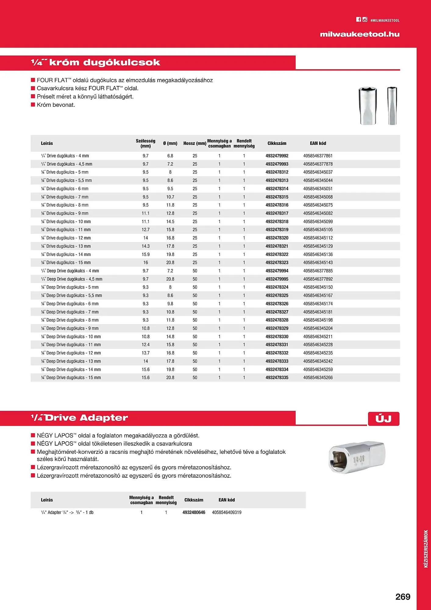 Katalógus Milwaukeetool akciós újság augusztus 14.-tól december 31.-ig 2024. - Oldal 269