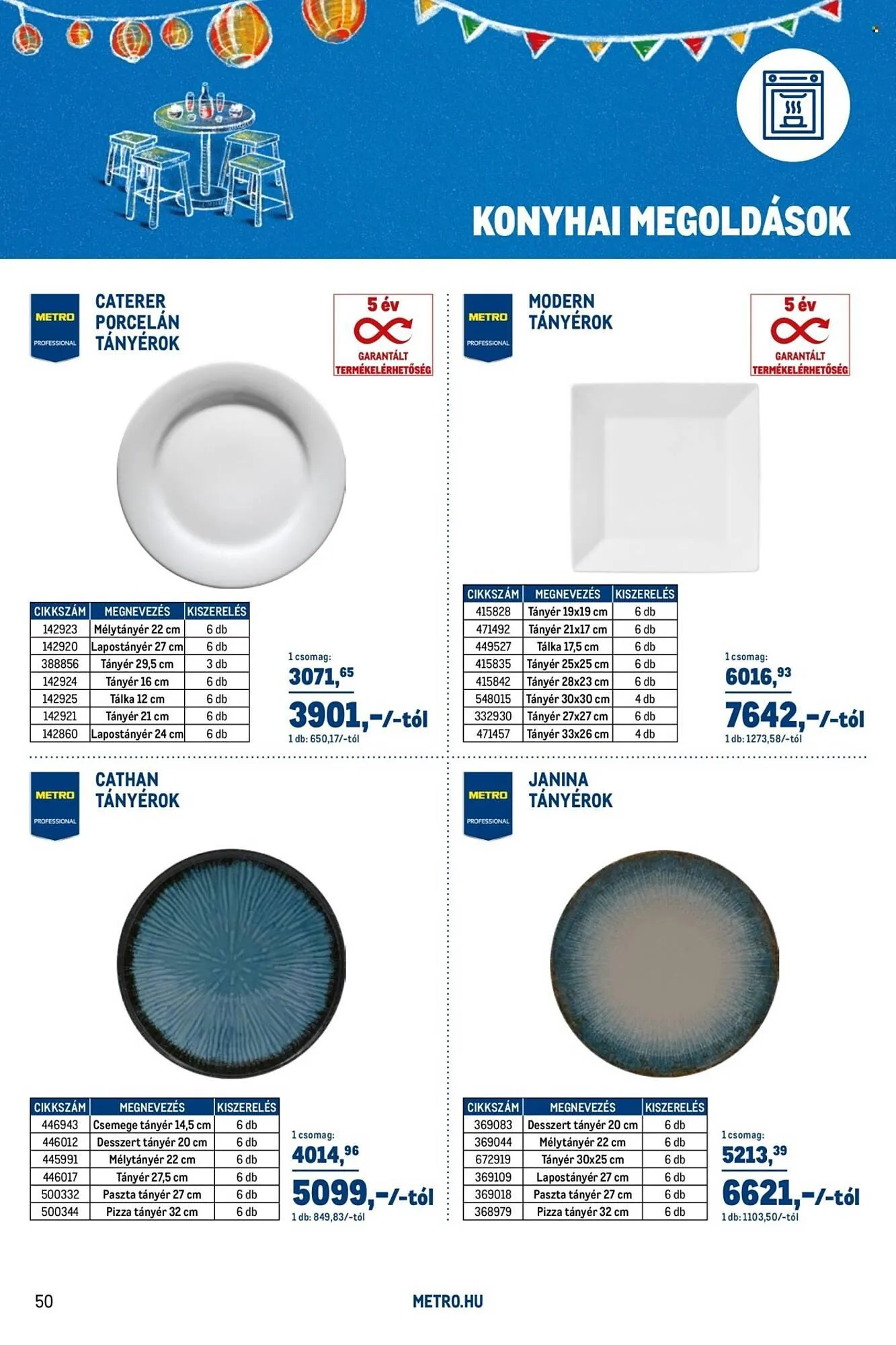 Katalógus Metro akciós újság március 1.-tól március 31.-ig 2026. - Oldal 50