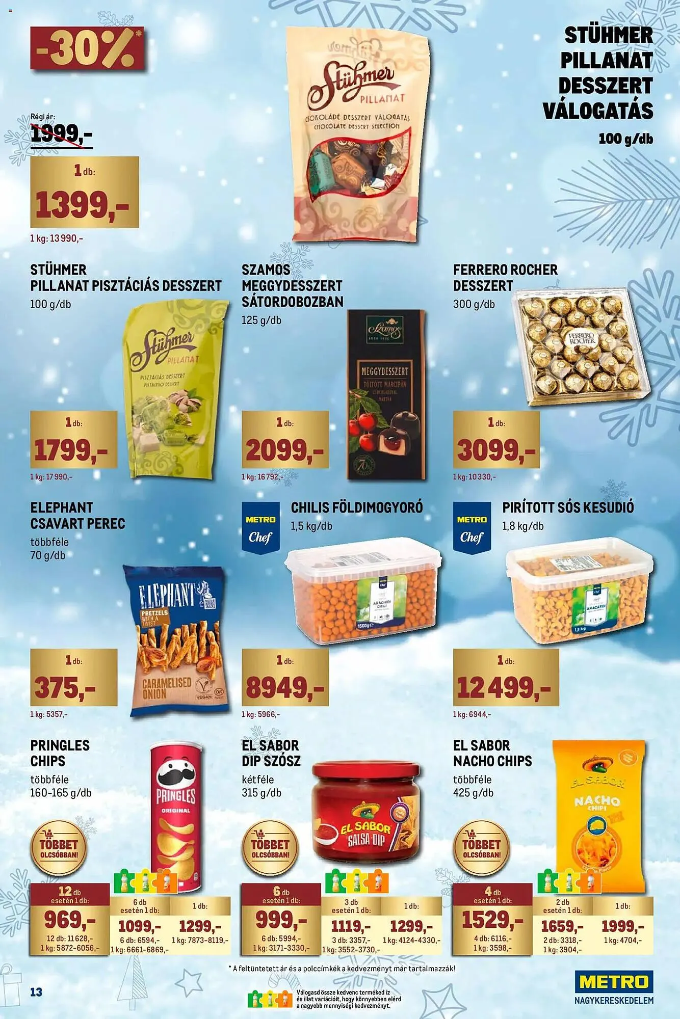 Katalógus Metro akciós újság november 2.-tól november 30.-ig 2025. - Oldal 13