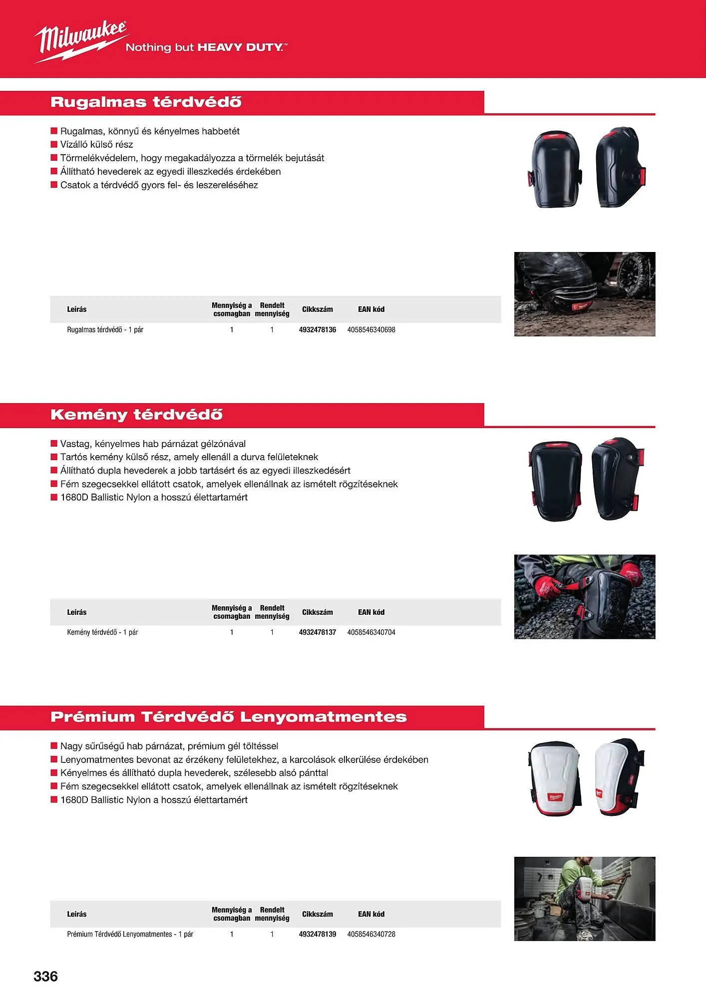 Katalógus Milwaukee akciós újság szeptember 16.-tól december 31.-ig 2025. - Oldal 68