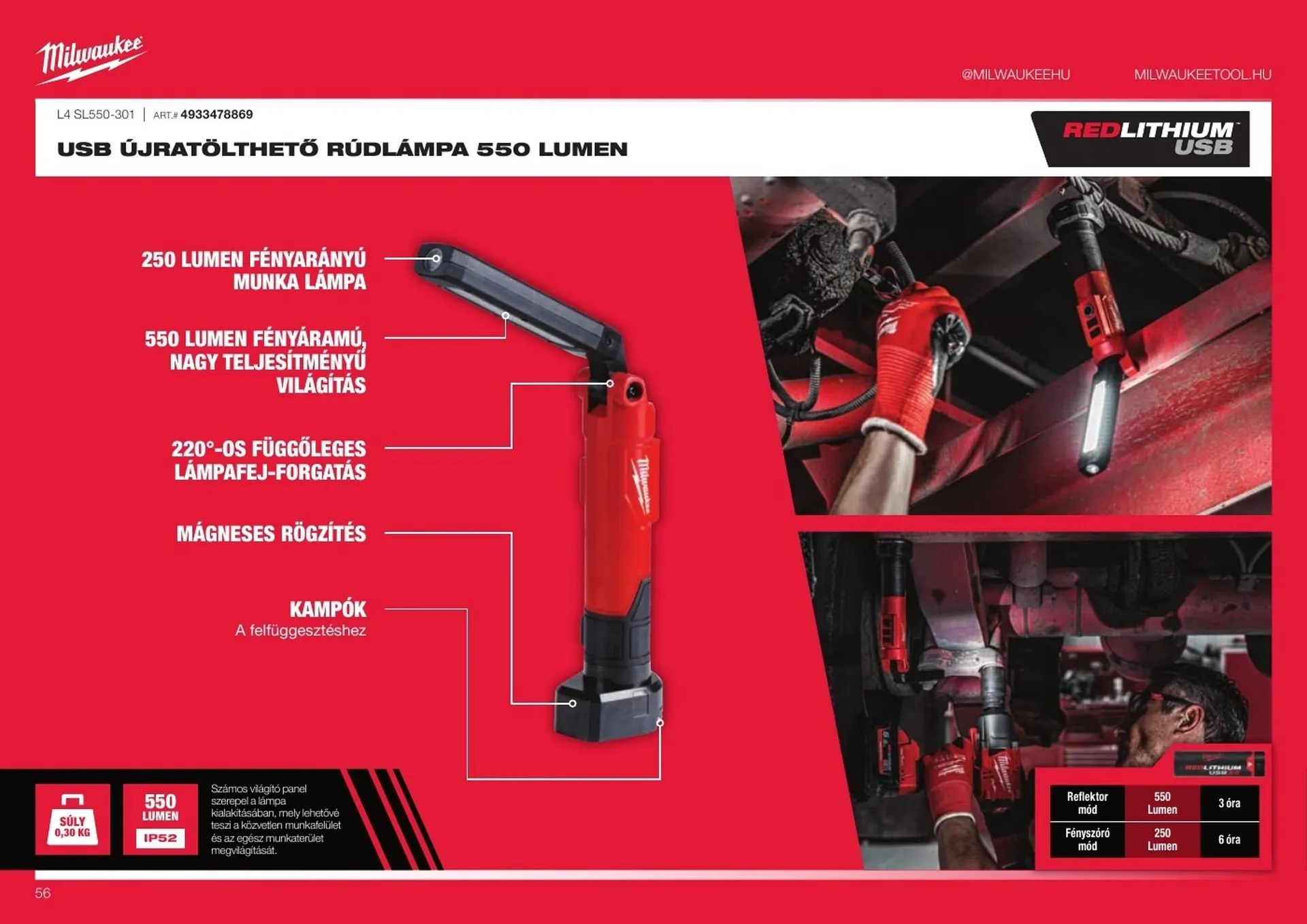 Katalógus Milwaukee akciós újság október 20.-tól december 31.-ig 2025. - Oldal 56