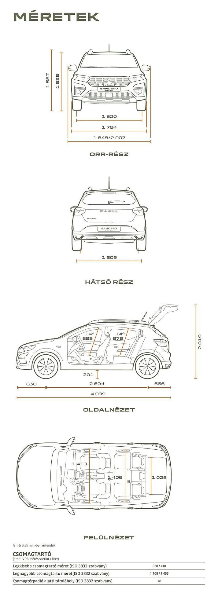 Katalógus Dacia akciós újság február 23.-tól december 31.-ig 2026. - Oldal 17