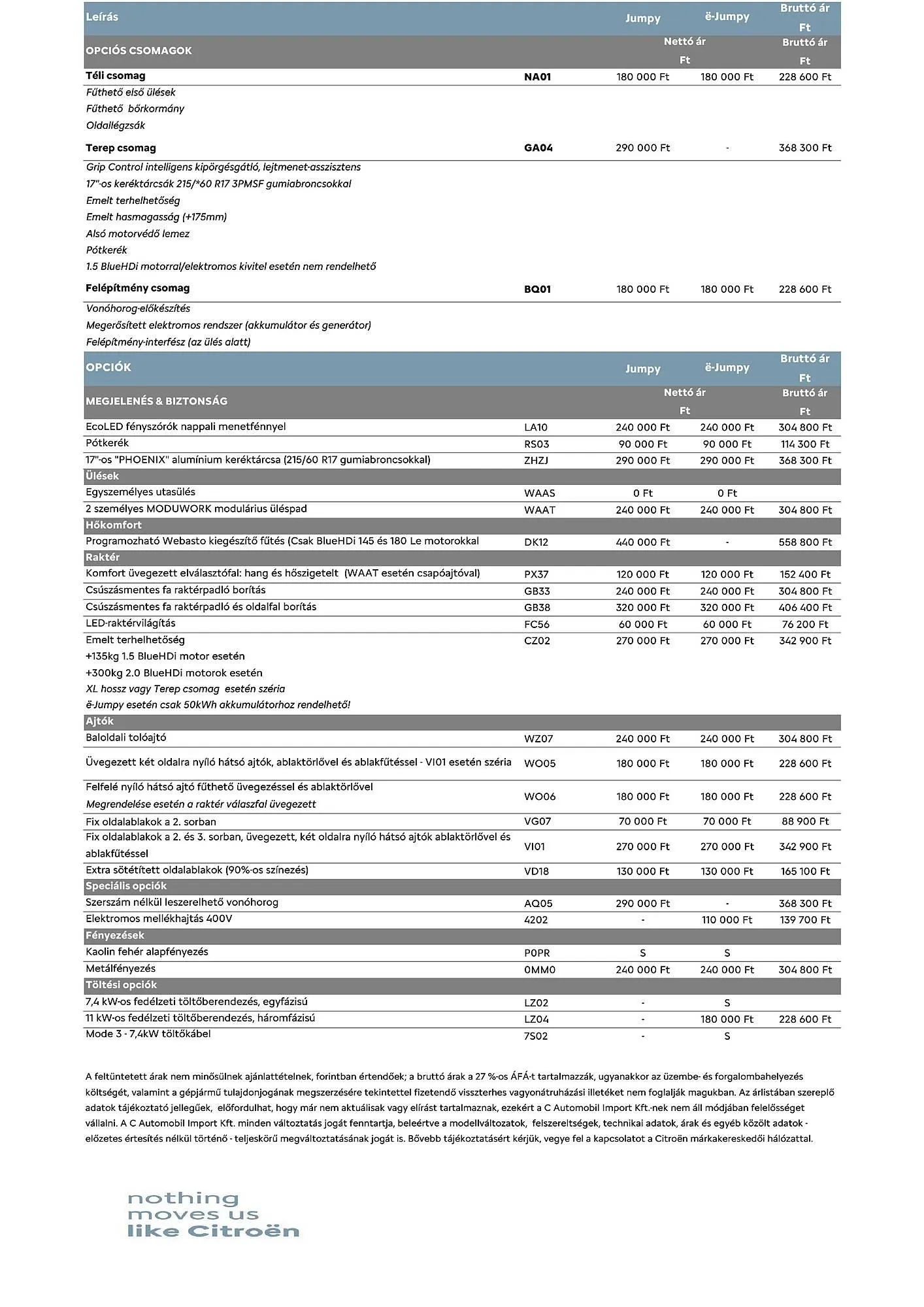 Katalógus Citroën Jumpy akciós újság július 5.-tól december 31.-ig 2024. - Oldal 5