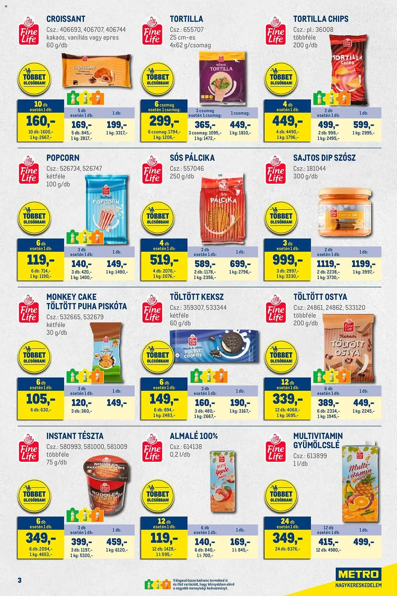 Katalógus Metro akciós újság január 2.-tól január 31.-ig 2026. - Oldal 3