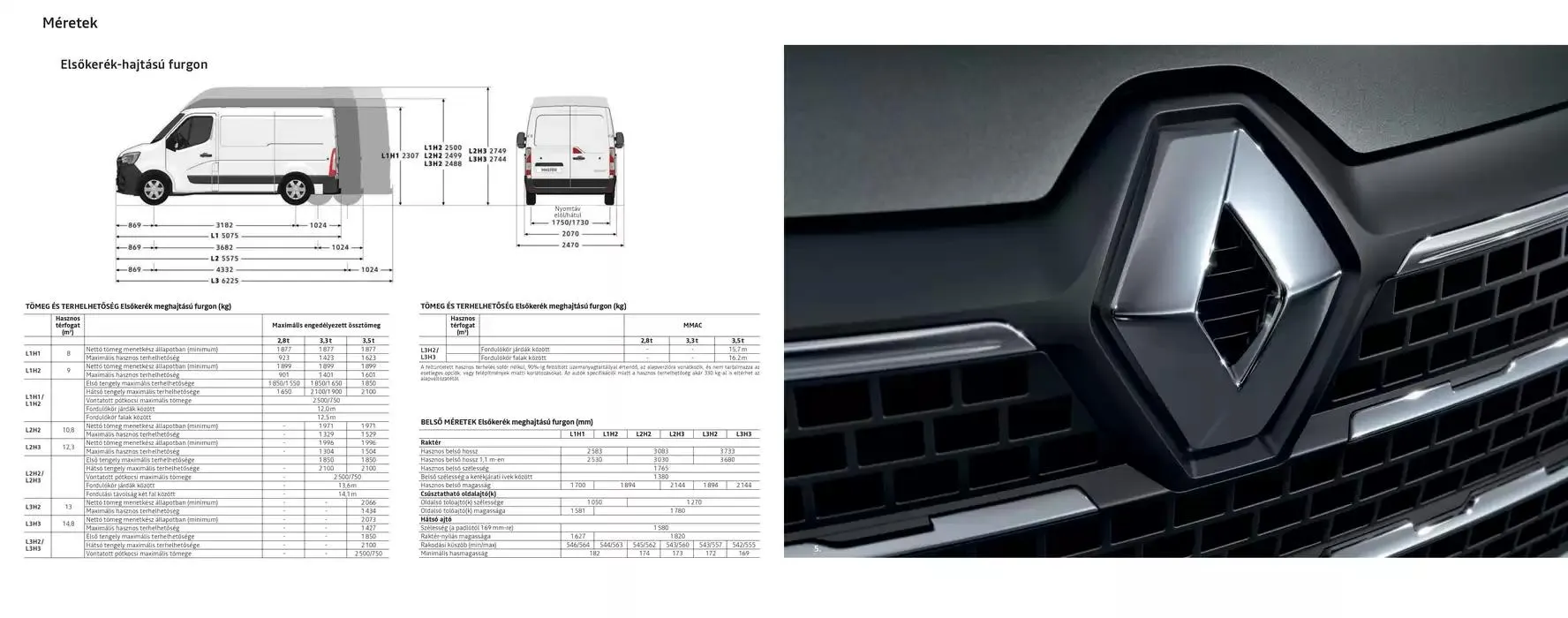 Katalógus Master E-tech 100% electric január 6.-tól június 30.-ig 2025. - Oldal 13