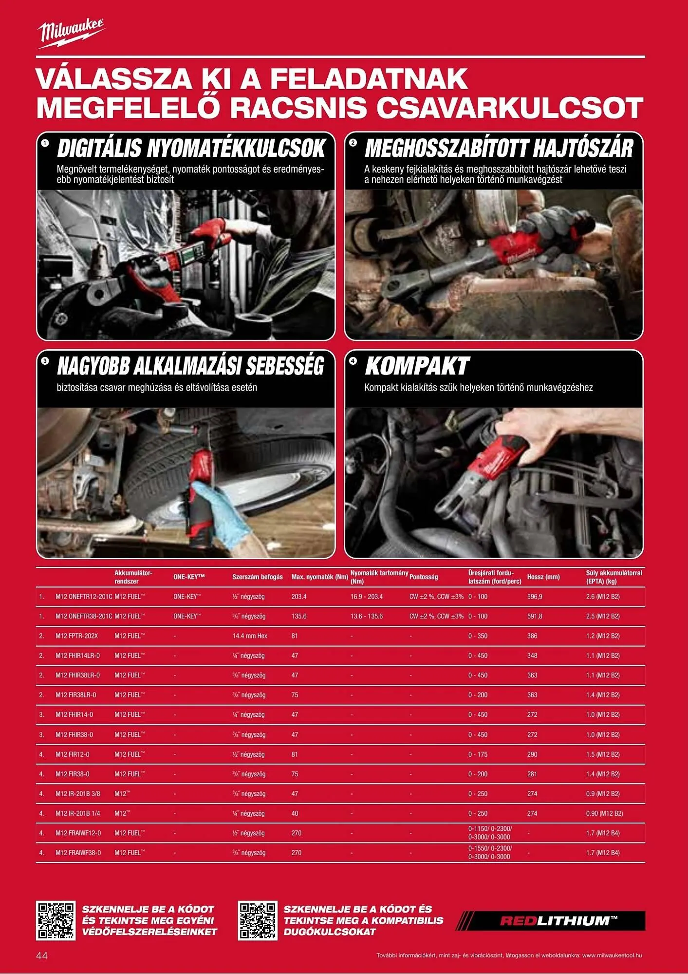 Katalógus Milwaukeetool akciós újság augusztus 14.-tól december 31.-ig 2025. - Oldal 44