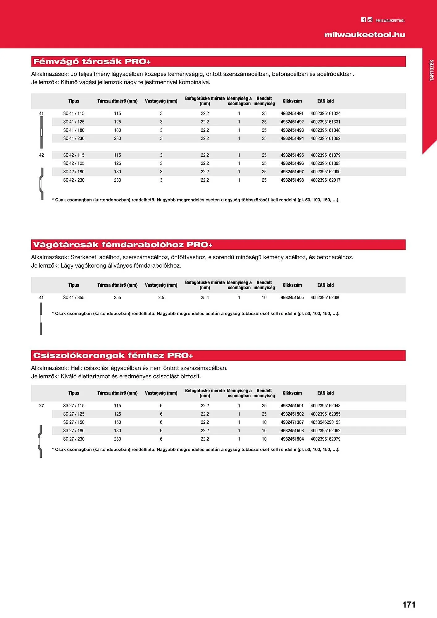 Katalógus Milwaukee akciós újság szeptember 16.-tól december 31.-ig 2025. - Oldal 171