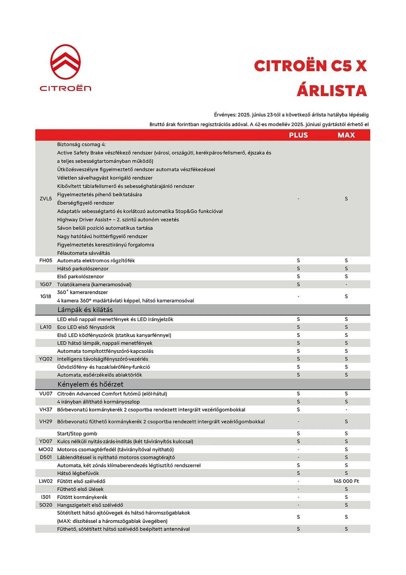 Katalógus Citroën akciós újság szeptember 23.-tól október 31.-ig 2025. - Oldal 4