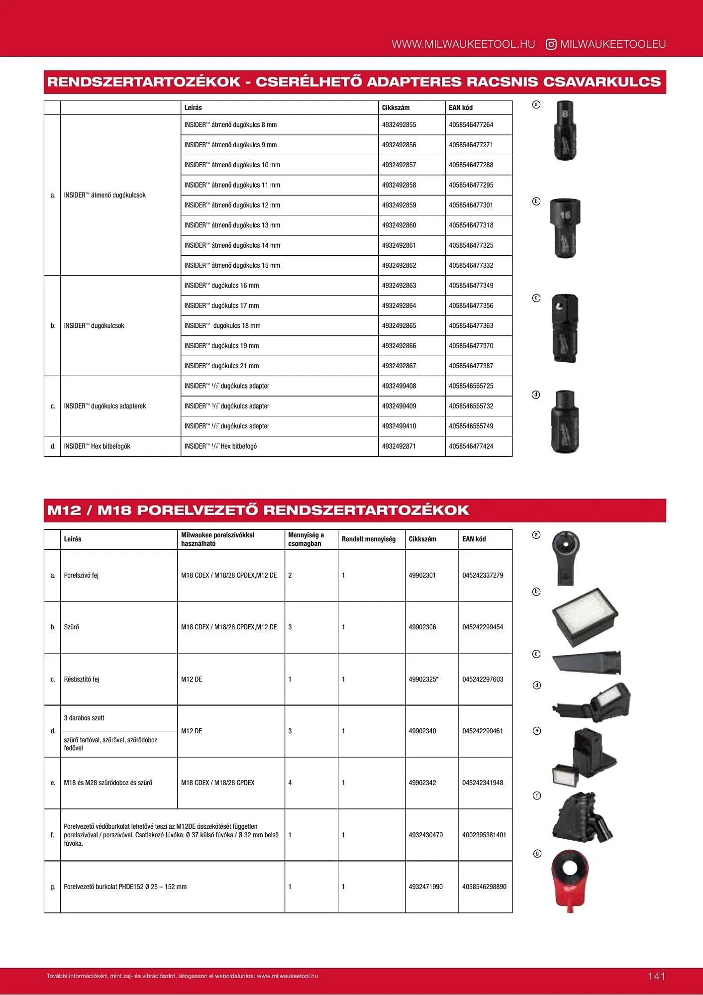 Katalógus Milwaukee akciós újság szeptember 16.-tól december 31.-ig 2026. - Oldal 141