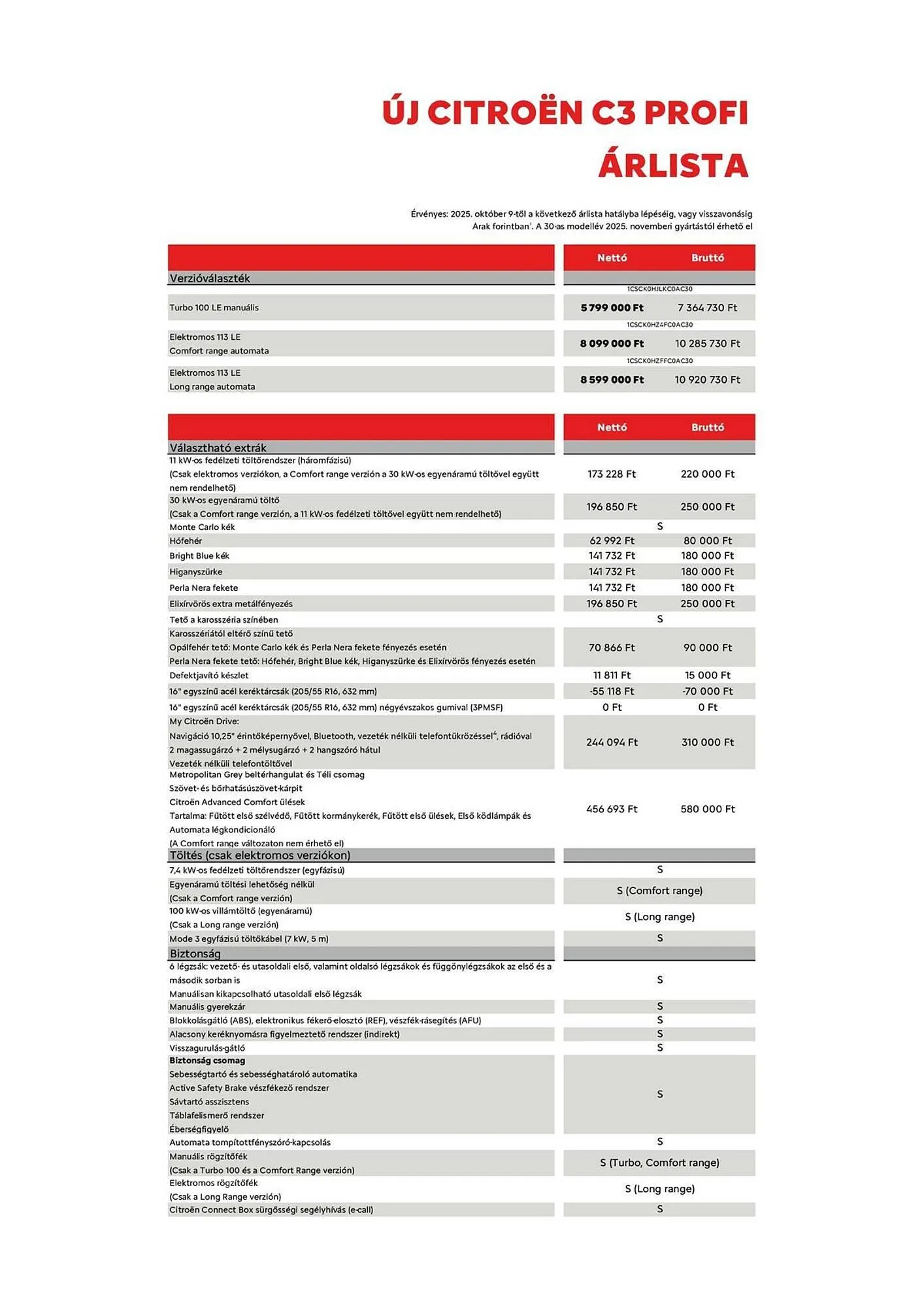 Katalógus Citroën akciós újság október 10.-tól november 18.-ig 2025. - Oldal 3