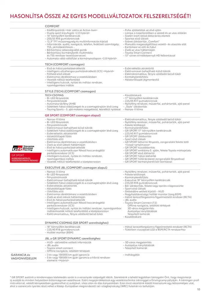 Katalógus Toyota Corolla Hatchback MY24 október 2.-tól október 2.-ig 2025. - Oldal 10
