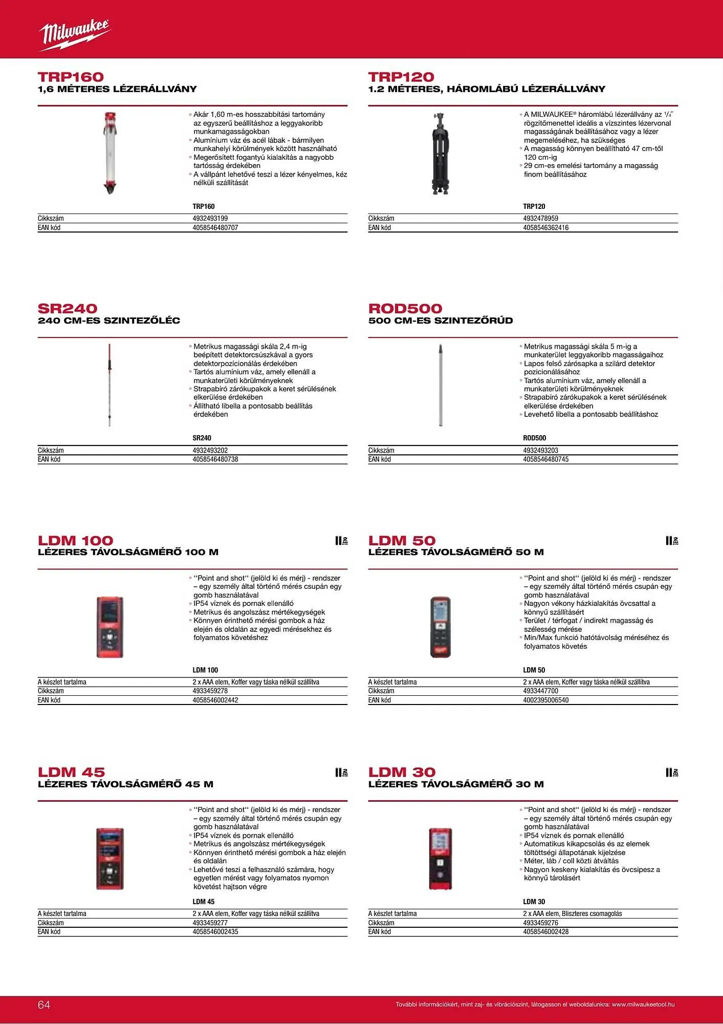 Katalógus Milwaukee akciós újság szeptember 16.-tól december 31.-ig 2026. - Oldal 64