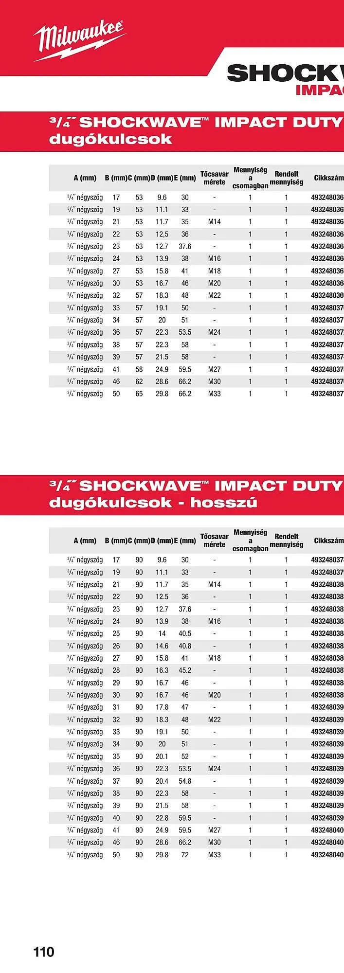 Katalógus Milwaukee akciós újság szeptember 16.-tól december 31.-ig 2025. - Oldal 218