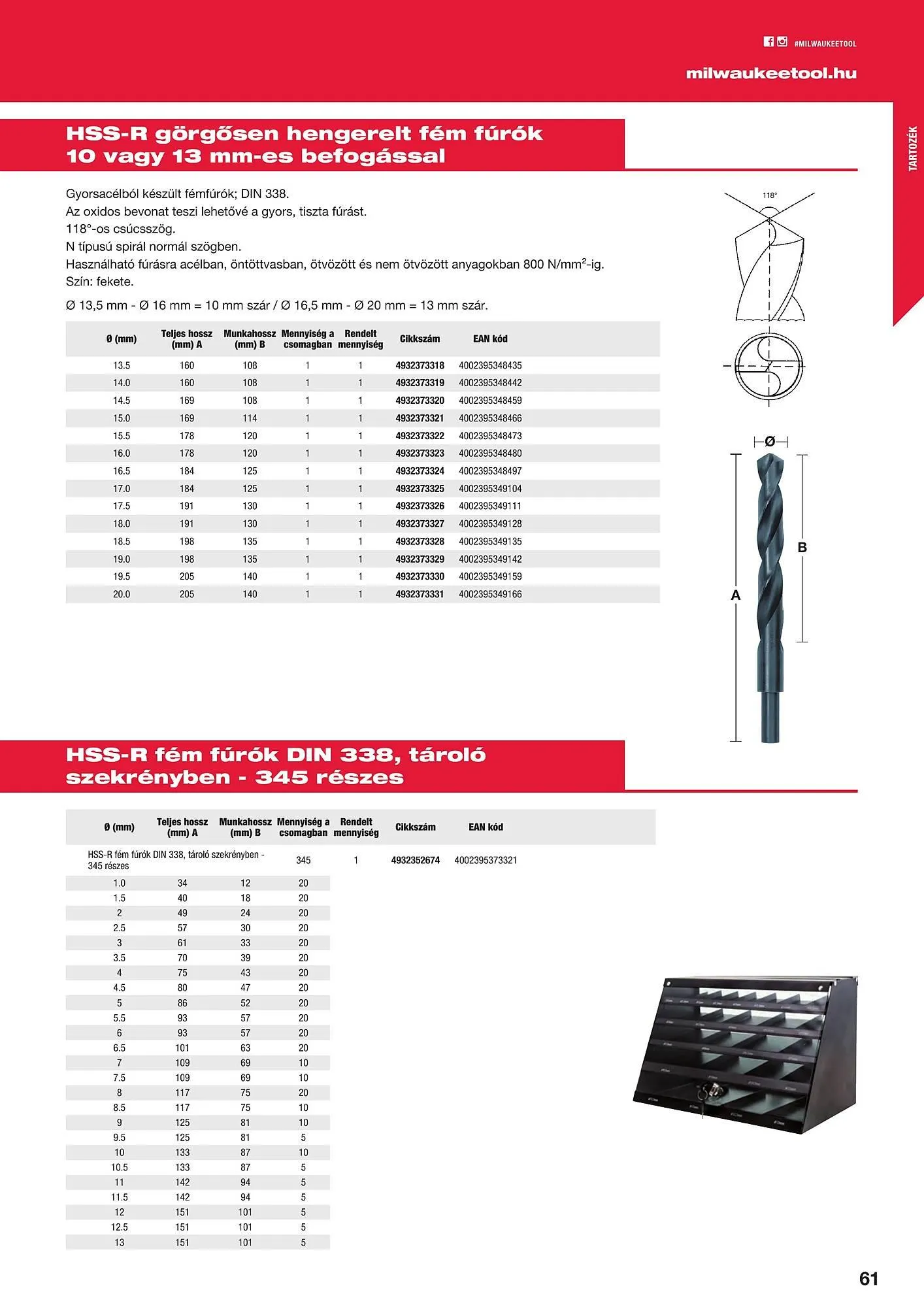 Katalógus Milwaukee akciós újság szeptember 16.-tól december 31.-ig 2025. - Oldal 61