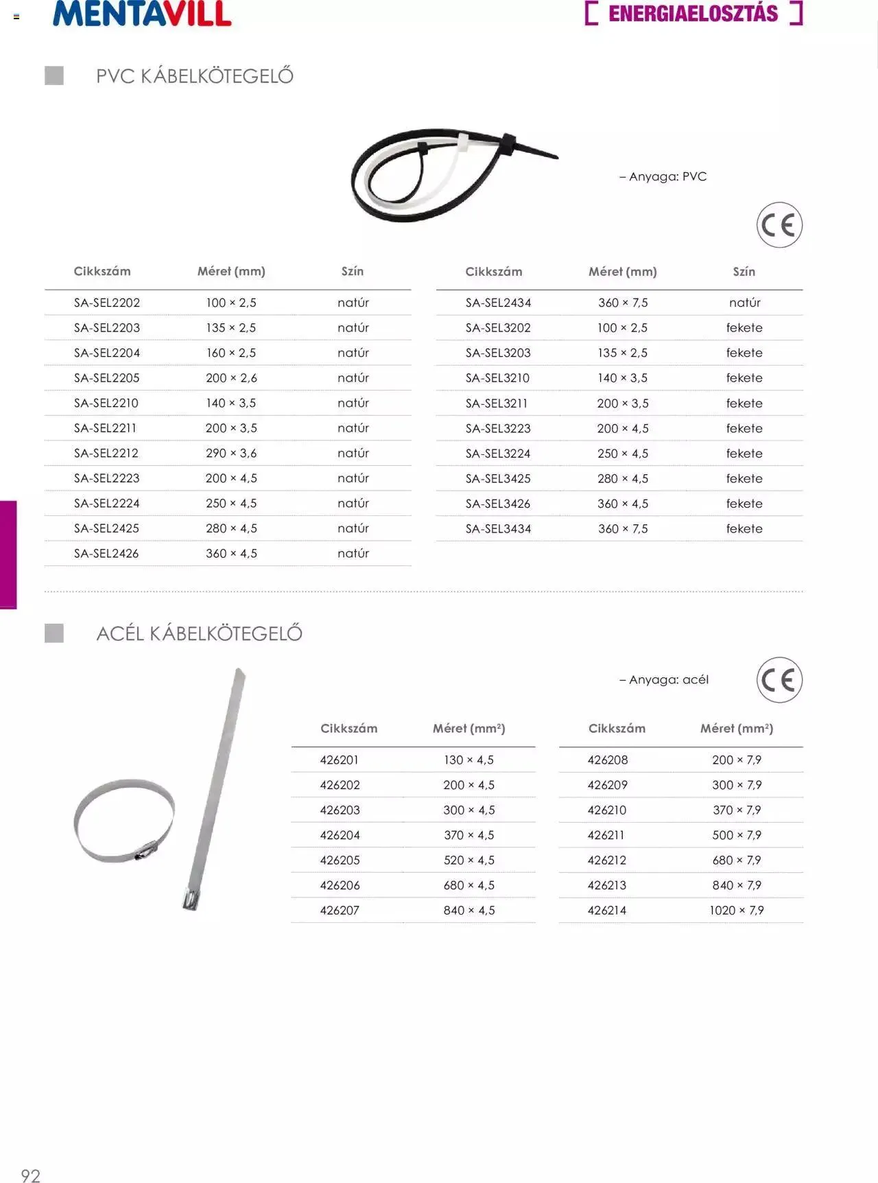 Katalógus Mentavill - Termékkatalógus 2022-2023 december 21.-tól december 31.-ig 2024. - Oldal 93