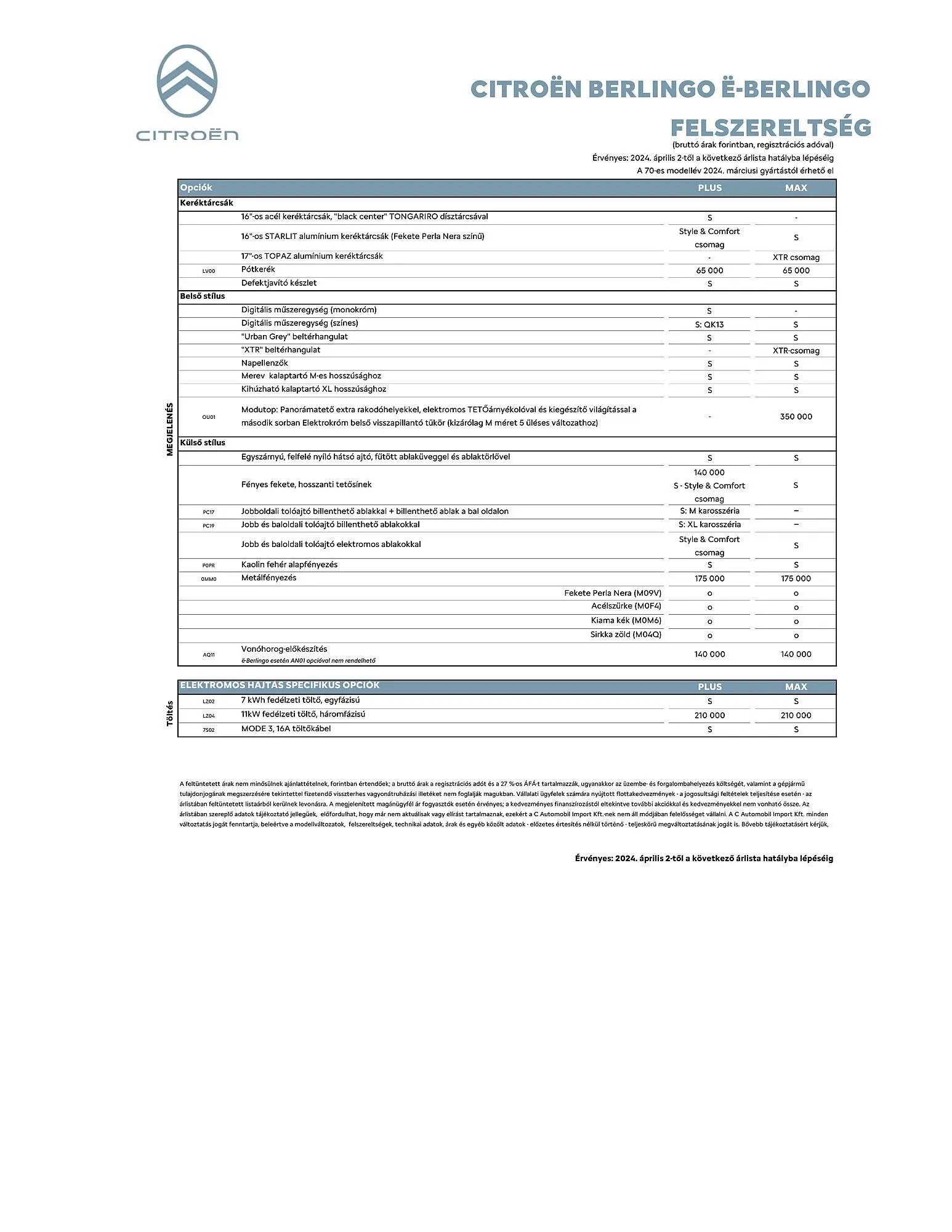 Katalógus Citroën eBerlingo akciós újság július 5.-tól december 31.-ig 2024. - Oldal 6