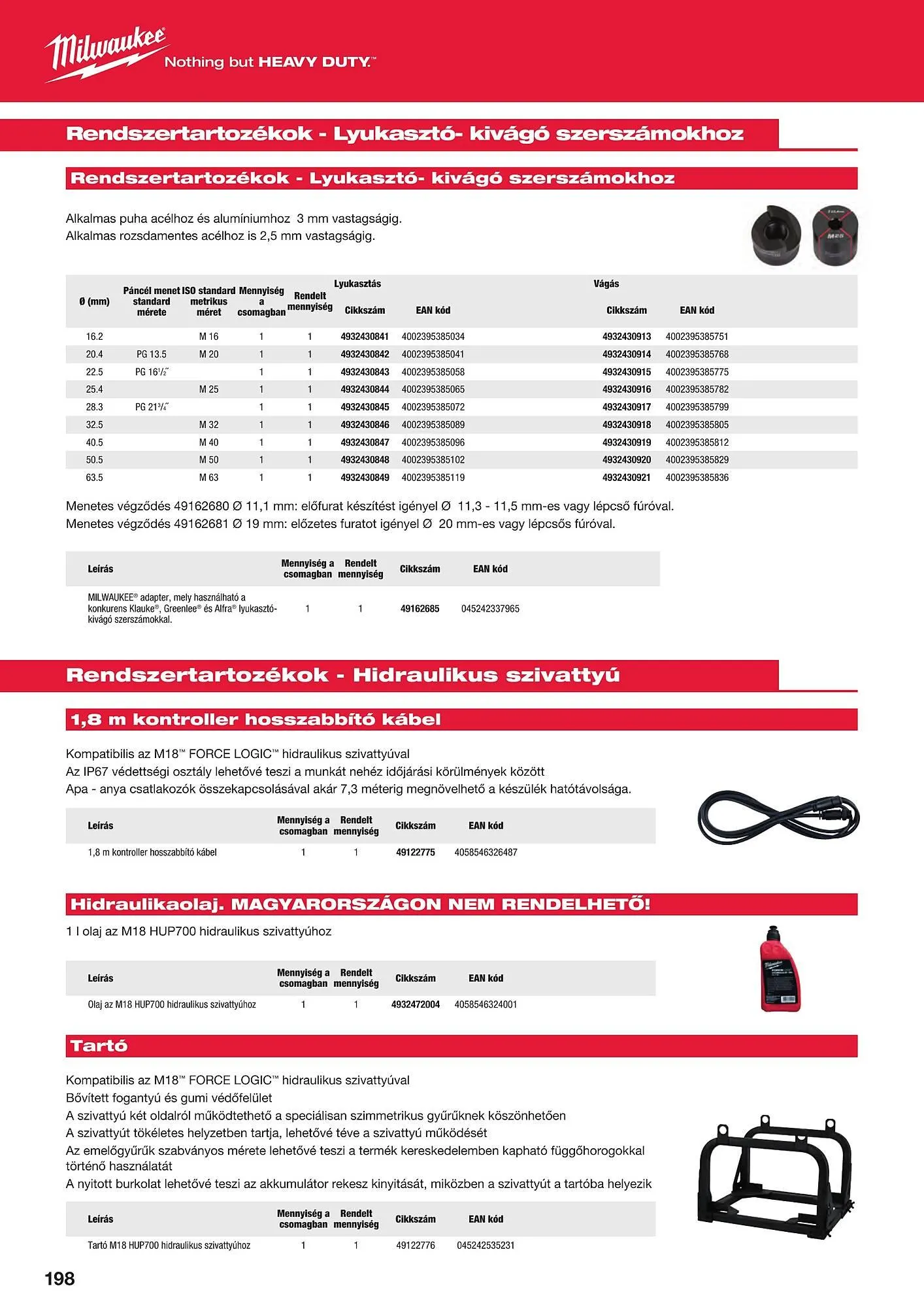 Katalógus Milwaukeetool akciós újság augusztus 14.-tól december 31.-ig 2024. - Oldal 198