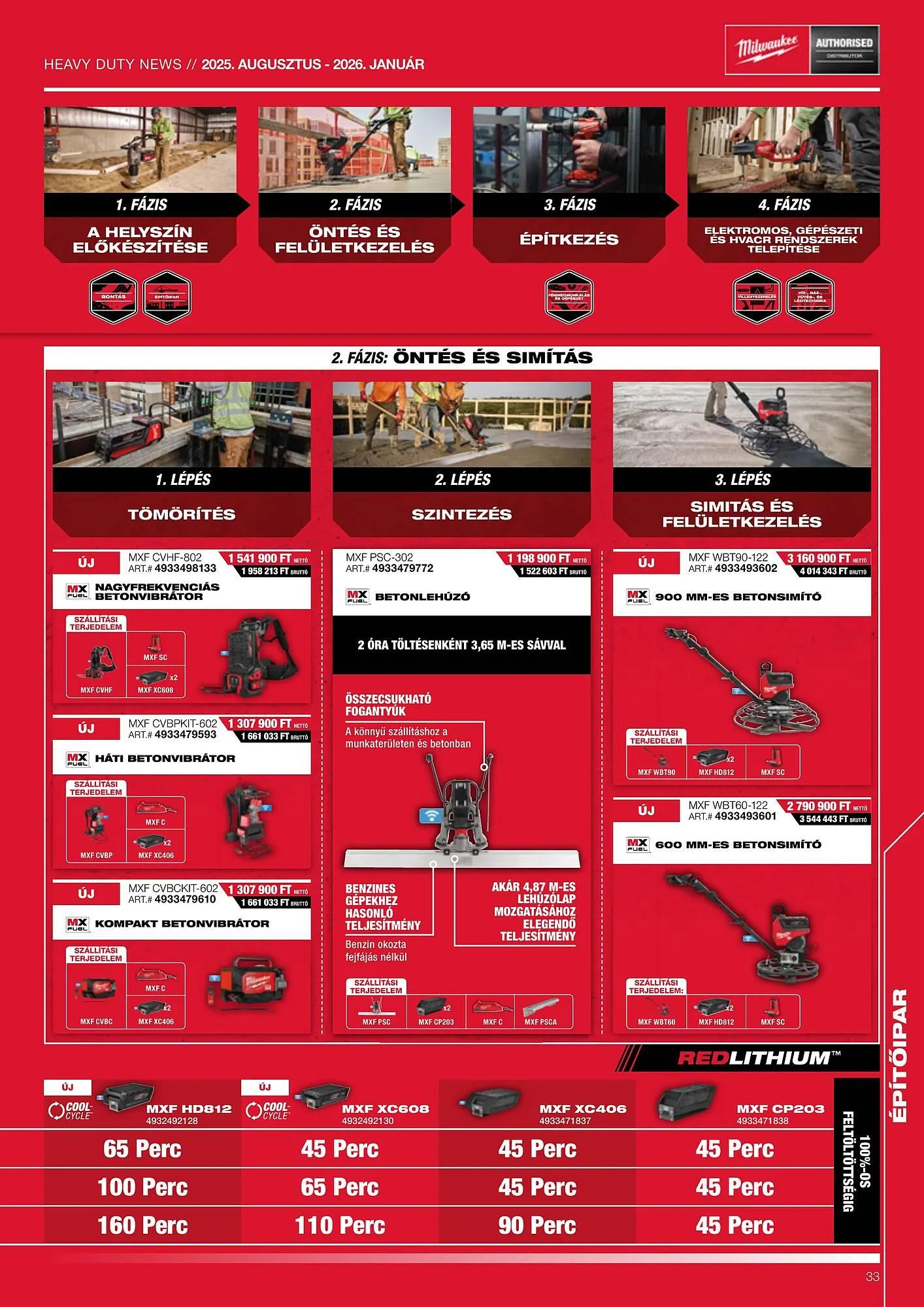 Katalógus Milwaukee akciós újság augusztus 1.-tól január 31.-ig 2026. - Oldal 33