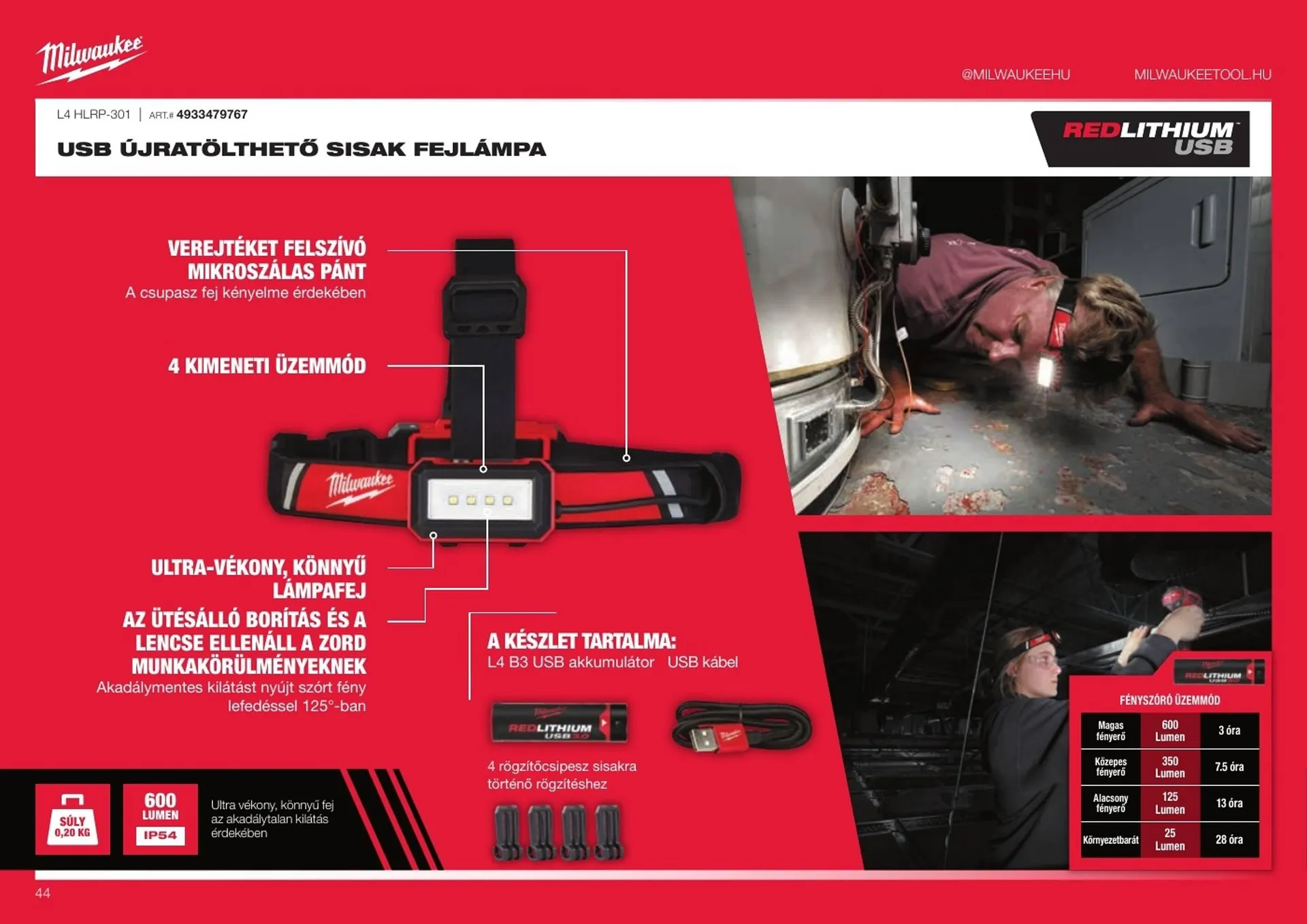 Katalógus Milwaukee akciós újság október 20.-tól december 31.-ig 2025. - Oldal 44