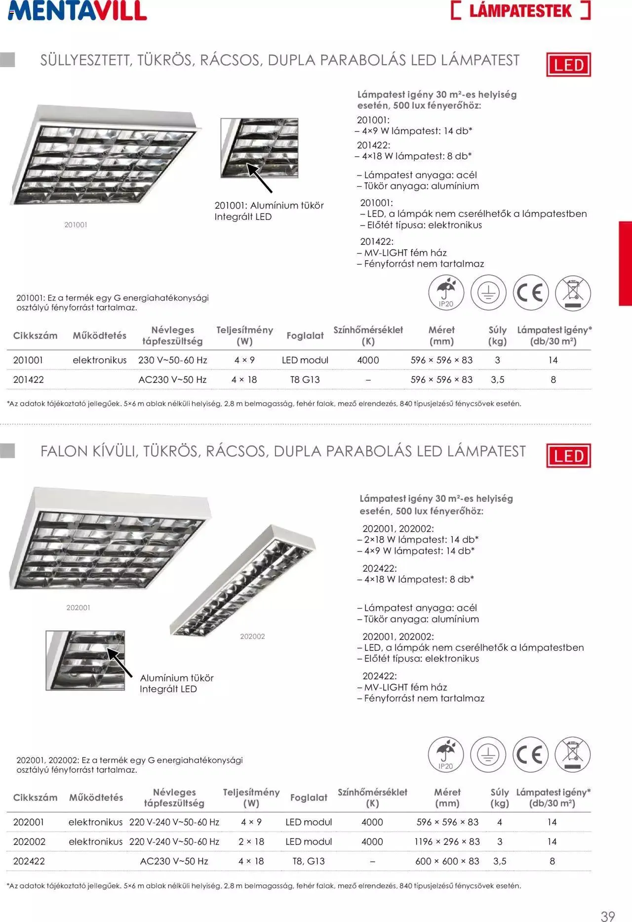 Katalógus Mentavill - Termékkatalógus 2022-2023 december 21.-tól december 31.-ig 2024. - Oldal 41