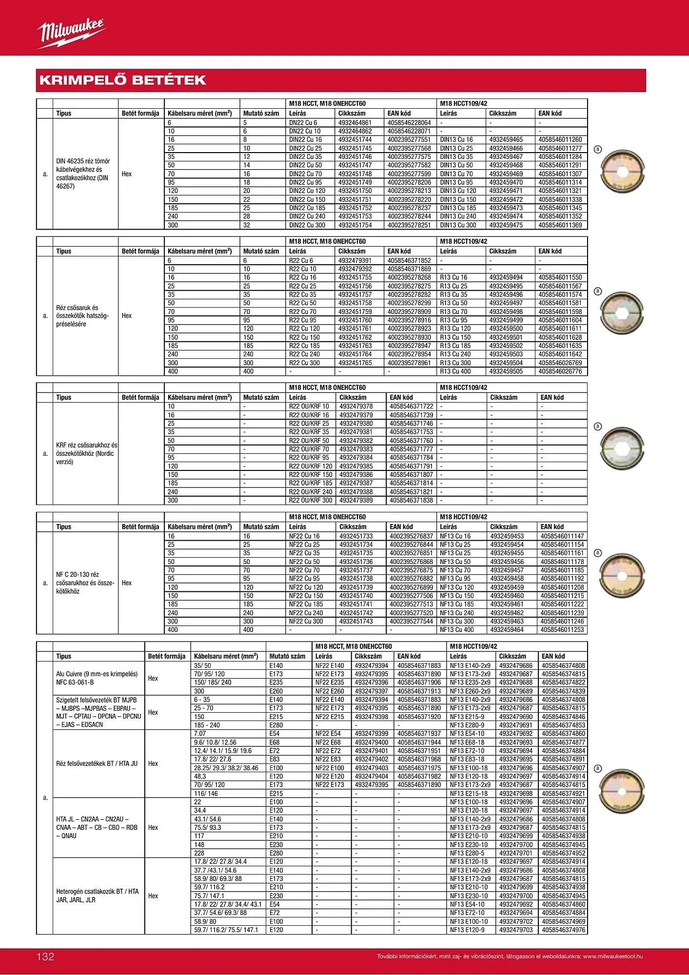 Katalógus Milwaukee akciós újság szeptember 16.-tól december 31.-ig 2026. - Oldal 132