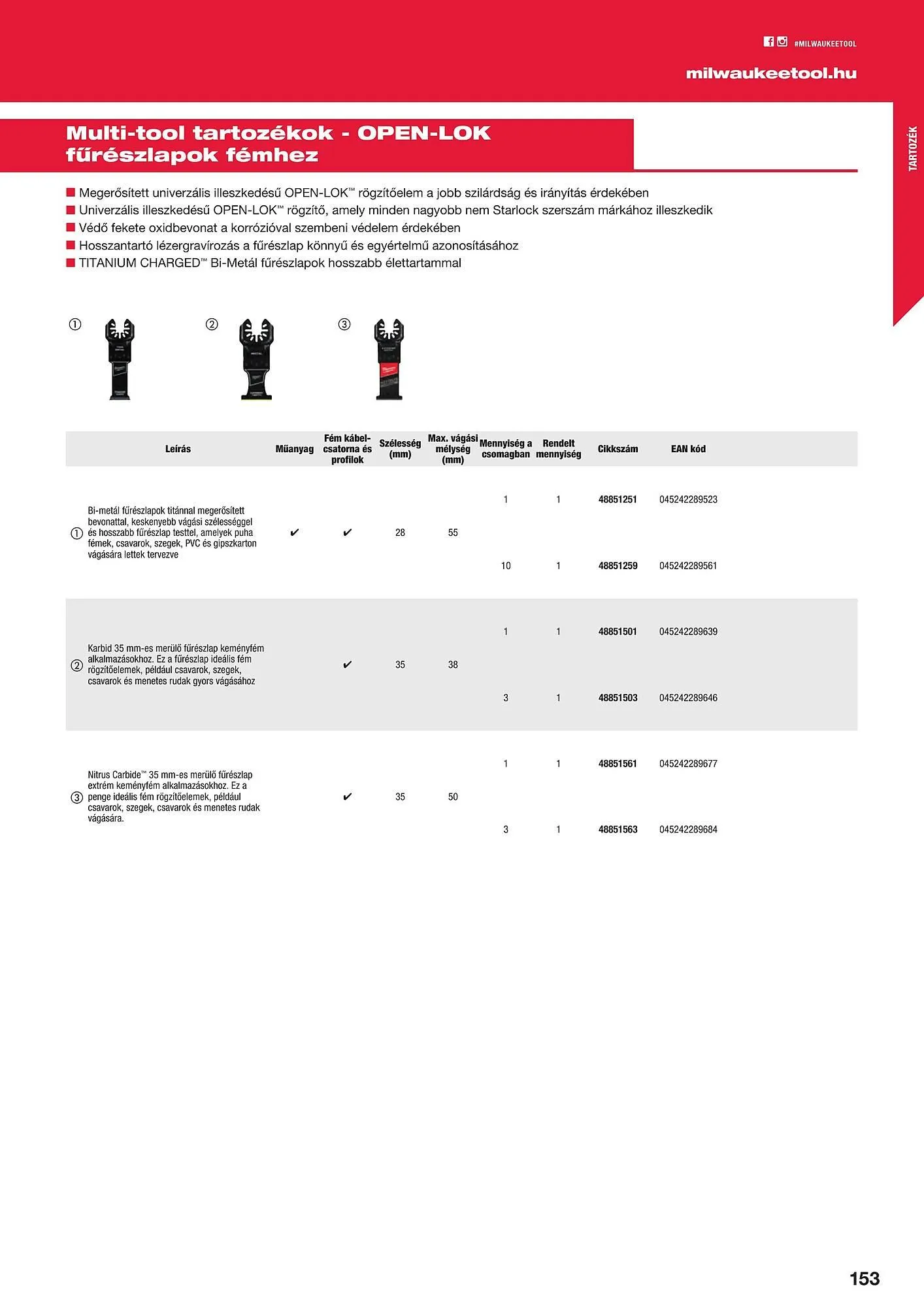 Katalógus Milwaukee akciós újság szeptember 16.-tól december 31.-ig 2025. - Oldal 153