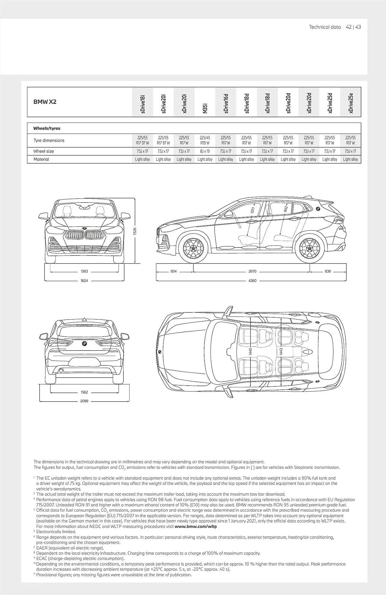 Katalógus BMW X2 akciós újság szeptember 13.-tól szeptember 13.-ig 2024. - Oldal 43