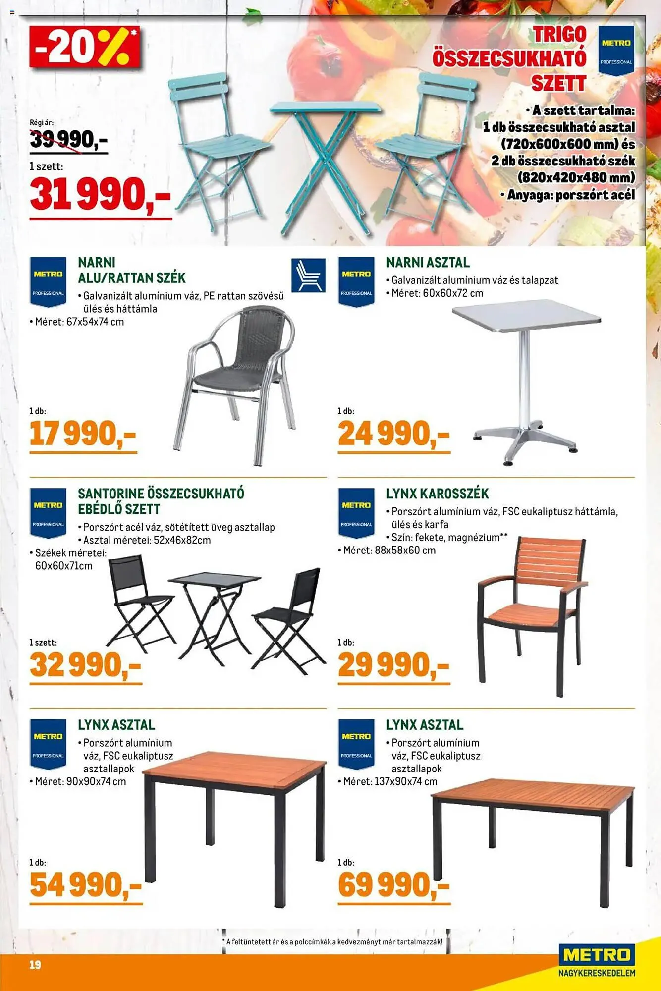 Katalógus Metro akciós újság április 1.-tól április 30.-ig 2025. - Oldal 19