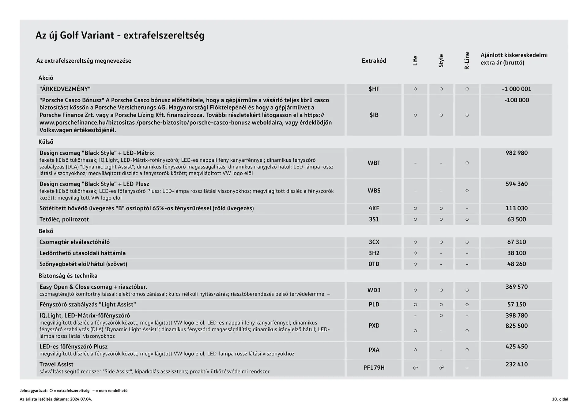 Katalógus Volkswagen Golf Variant akciós újság július 4.-tól július 3.-ig 2025. - Oldal 10