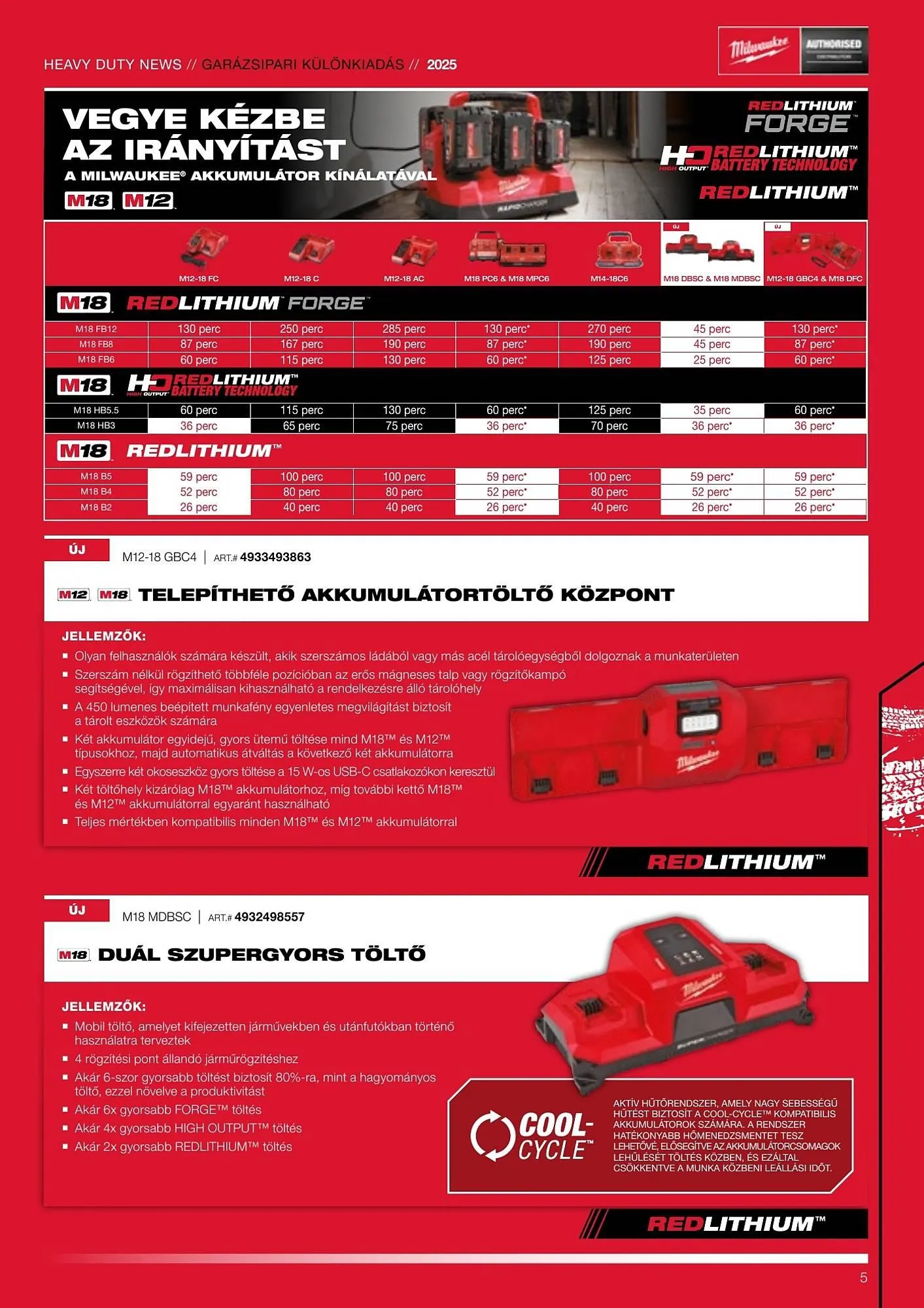 Katalógus Milwaukee akciós újság szeptember 16.-tól december 31.-ig 2025. - Oldal 5